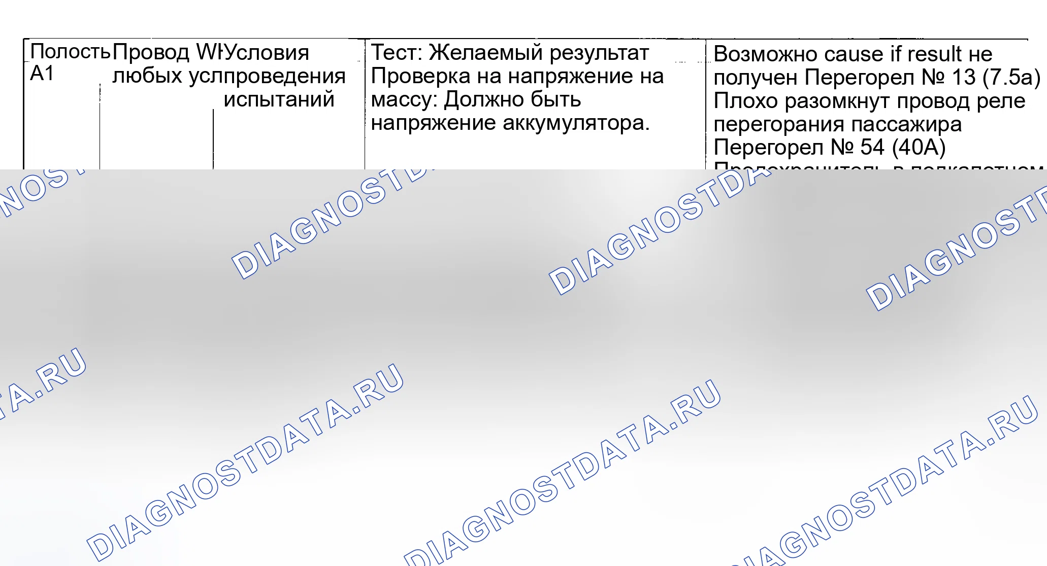 Рис. 23. Honda Pilot I