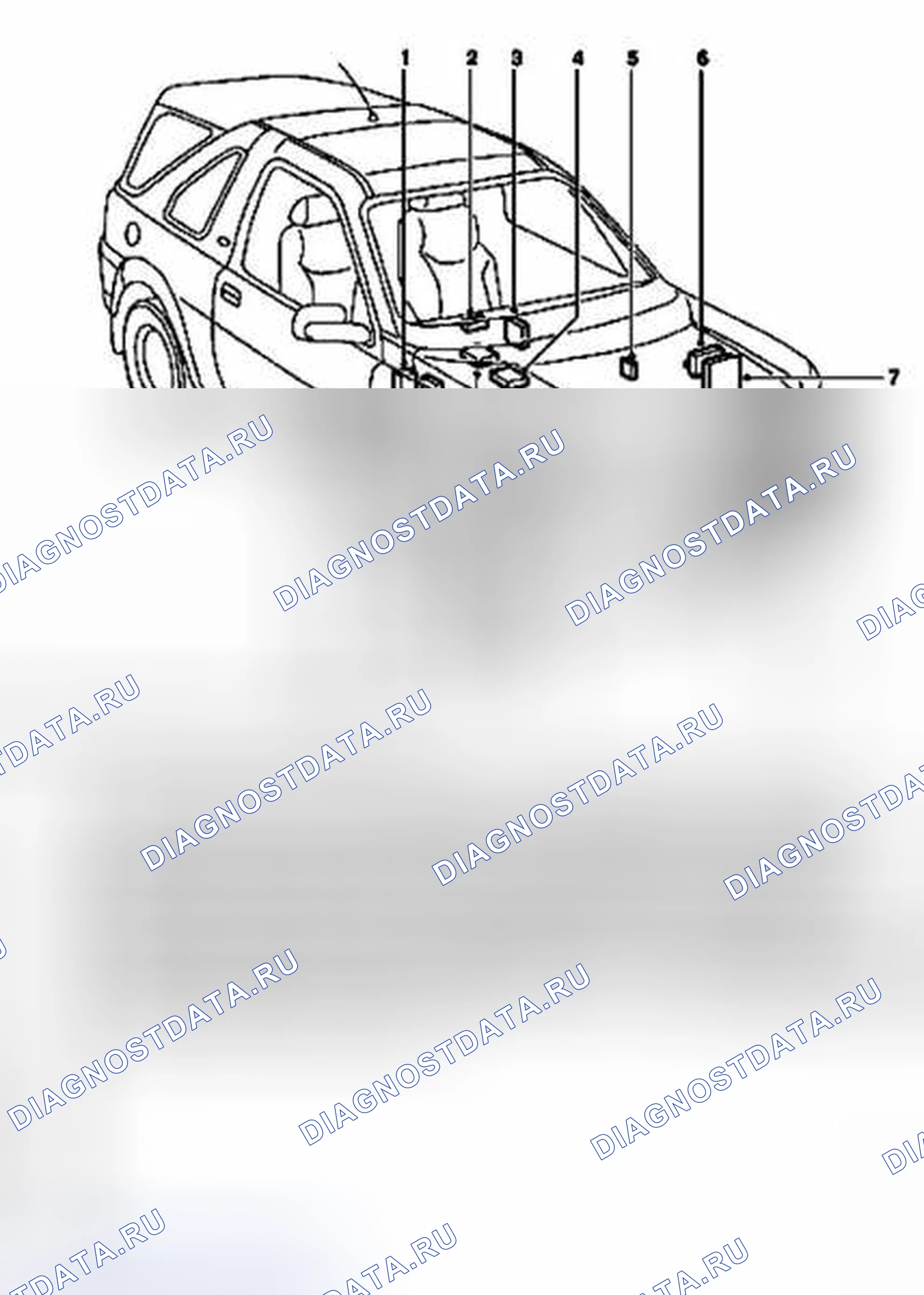 Рис. 1: РАСПОЛОЖЕНИЕ БЛОКОВ УПРАВЛЕНИЯ. Land Rover Freelander L314