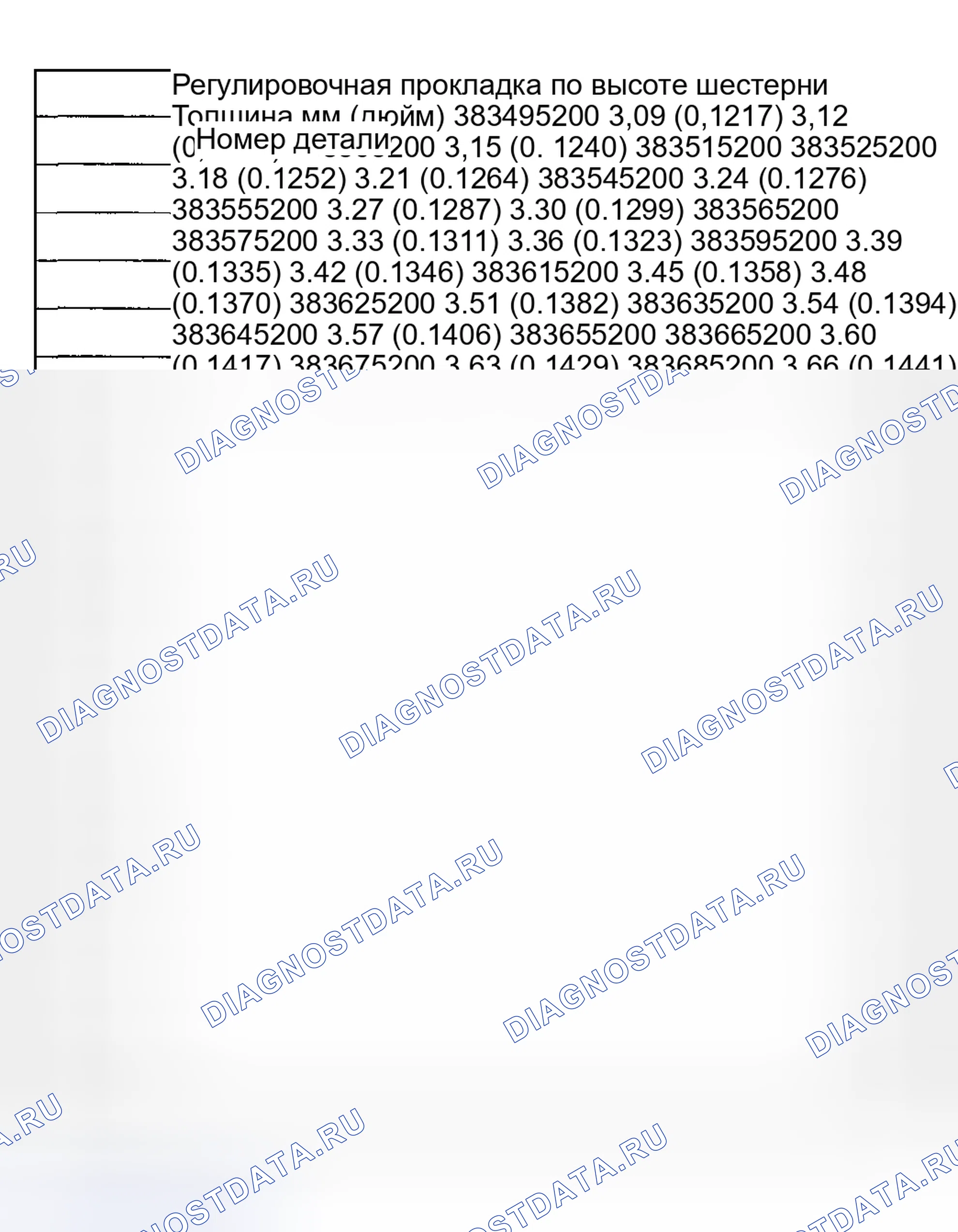Рис. 56. Subaru Impreza WRX GD/GG рестайлинг
