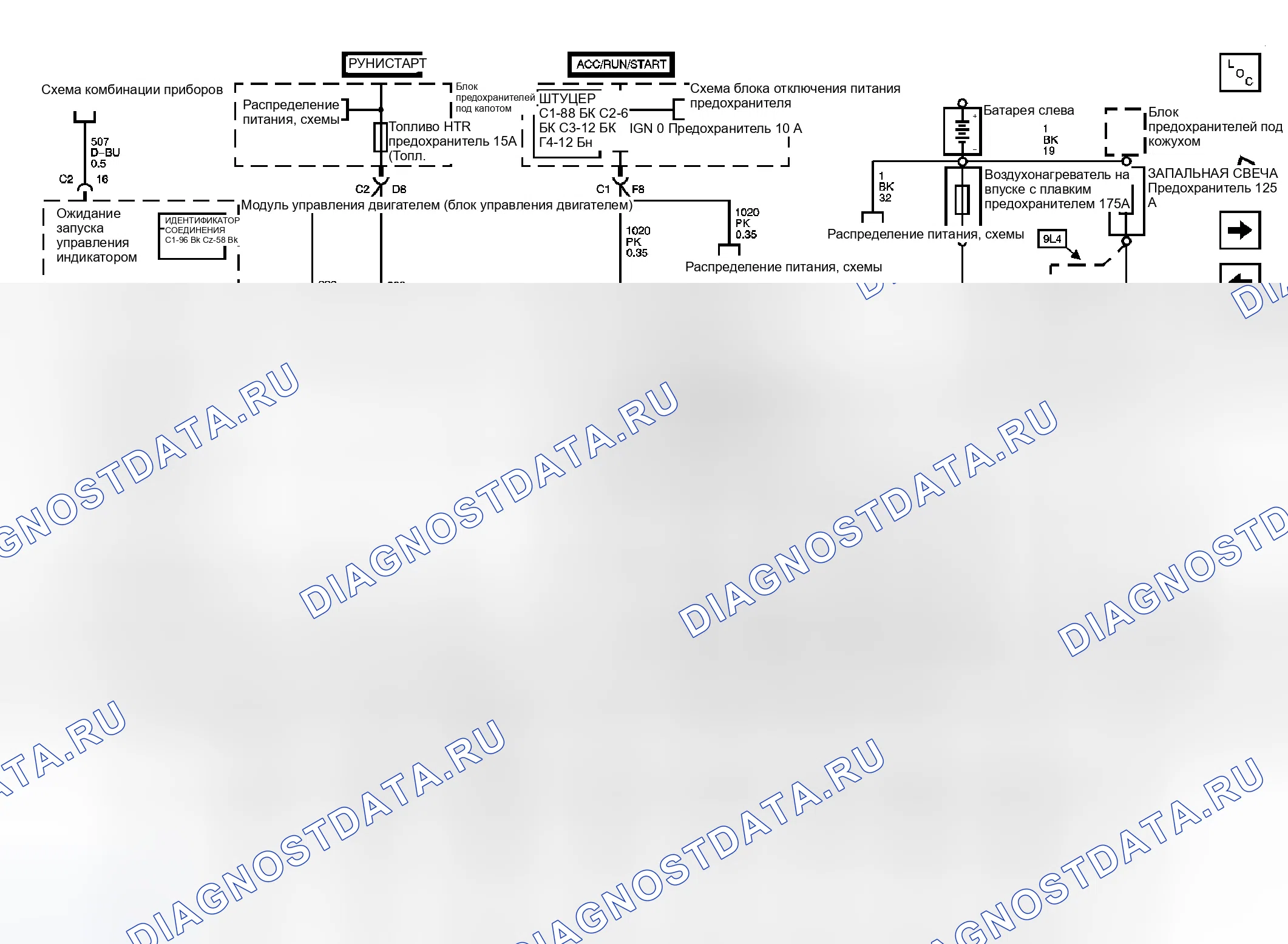 Рис. 8. GMC Sierra Classic 3500 