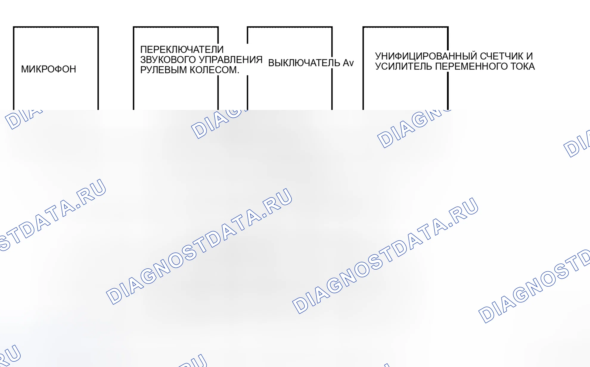 Рис. 202: СИСТЕМА ГРОМКОЙ СВЯЗИ BLUETOOTH (R). Honda Prelude I