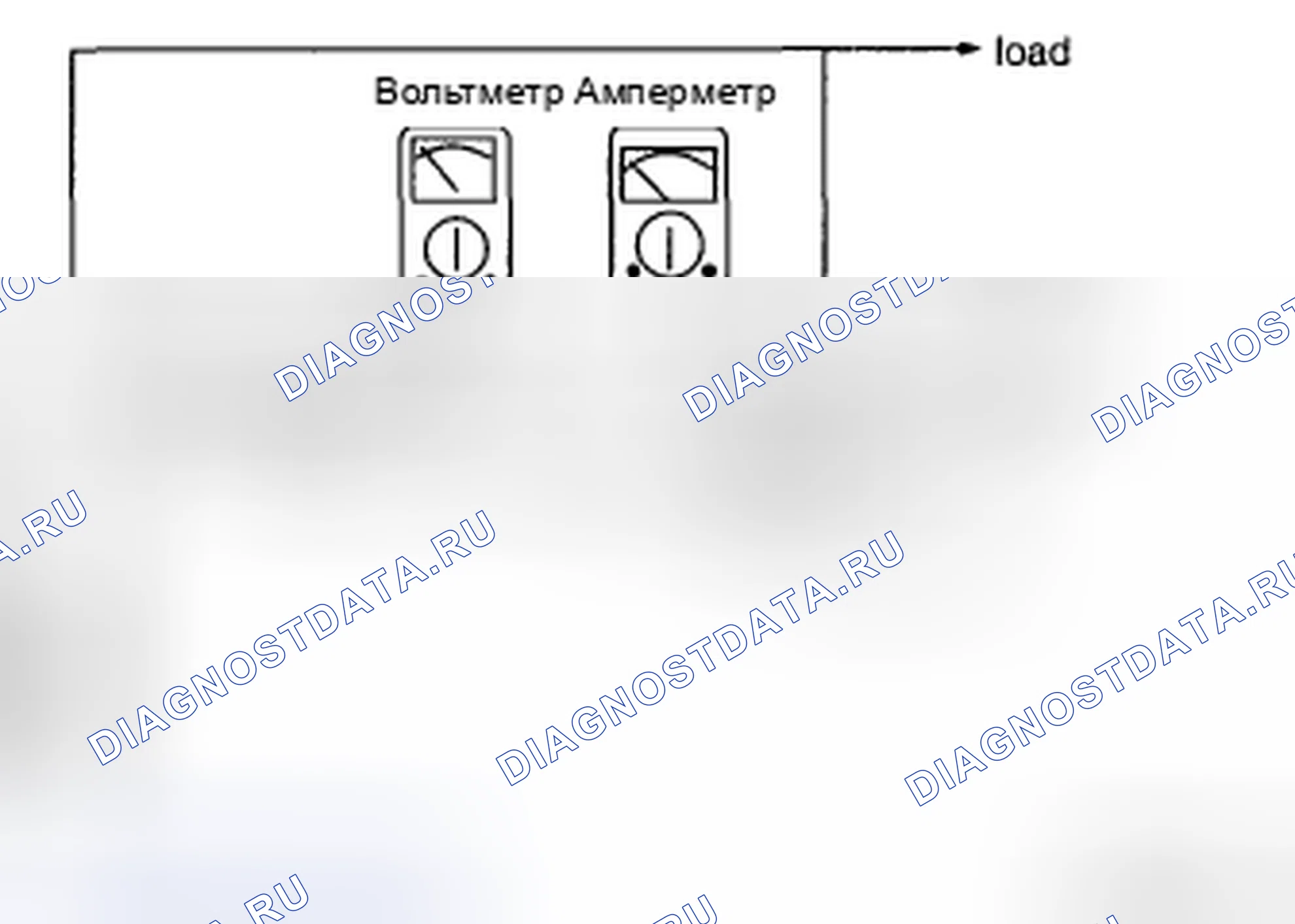 Рис. 60: ПОДГОТОВКА. Hyundai Santa Fe II