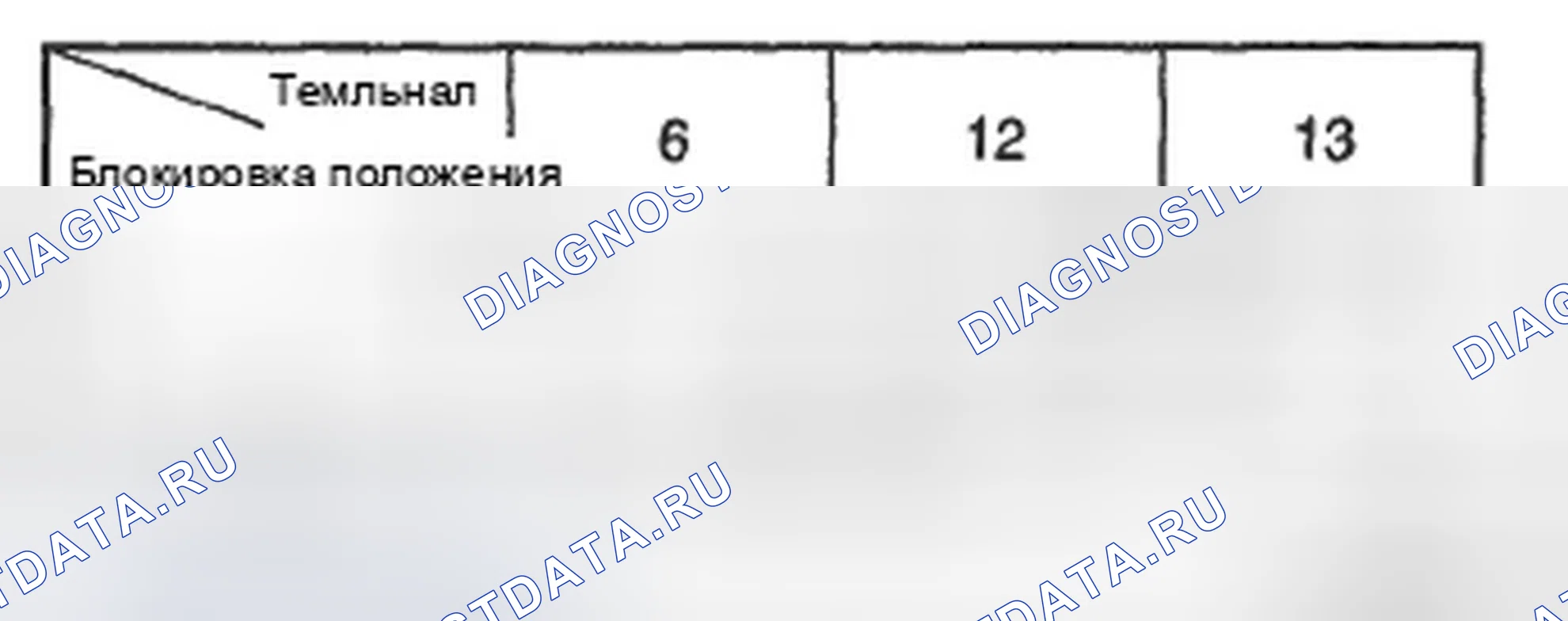 Рис. 98. Hyundai Elantra IV