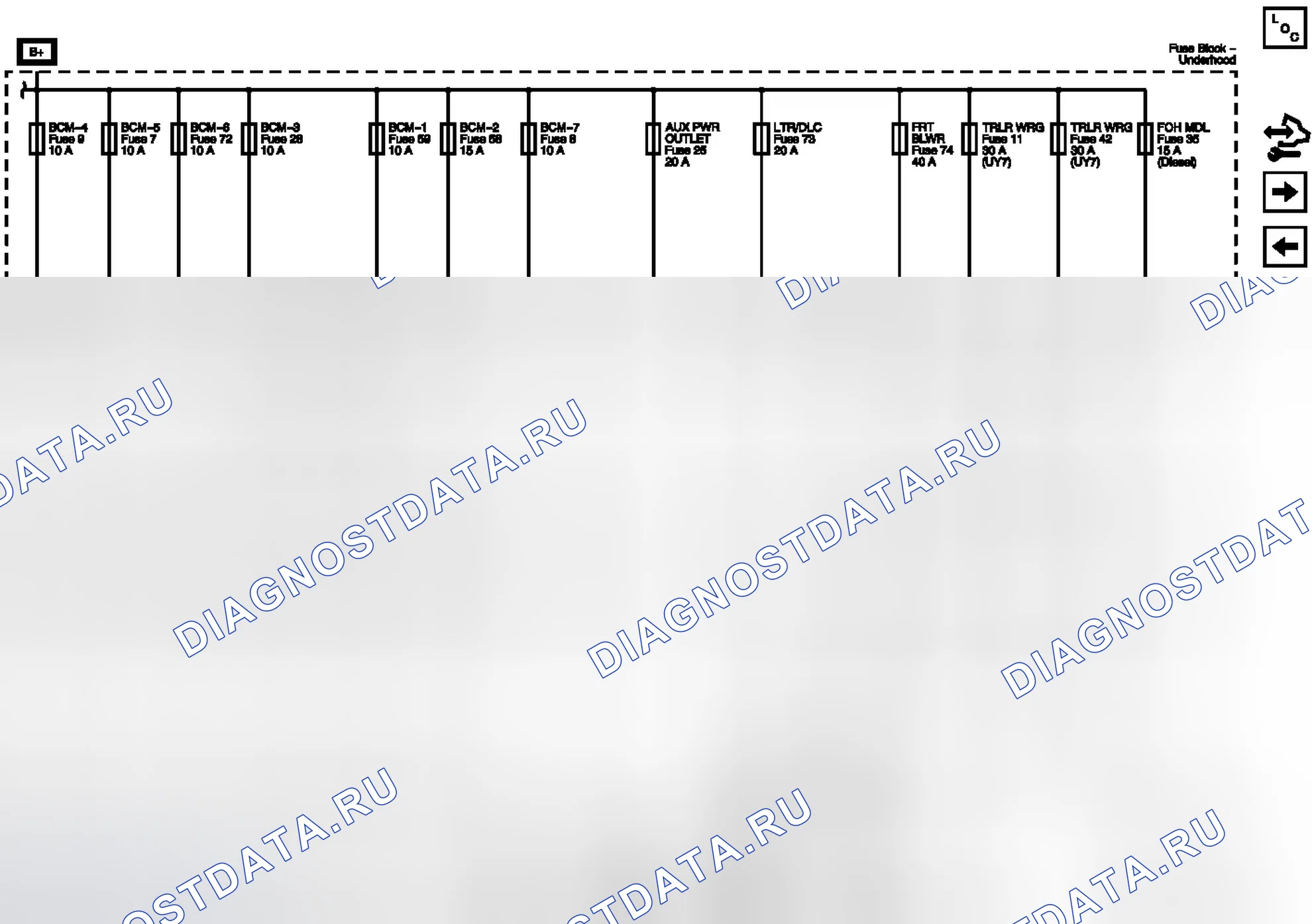 Рис. 150: AUX Pwr OUTLET, BCM-1, BCM-2, BCM-3, BCM-4, BCM-5, BCM-6, BCM-7, FOH MDL, FRT BLWR, LTR / диагностический разъём и TRL. GMC RV Cutaway G3500 