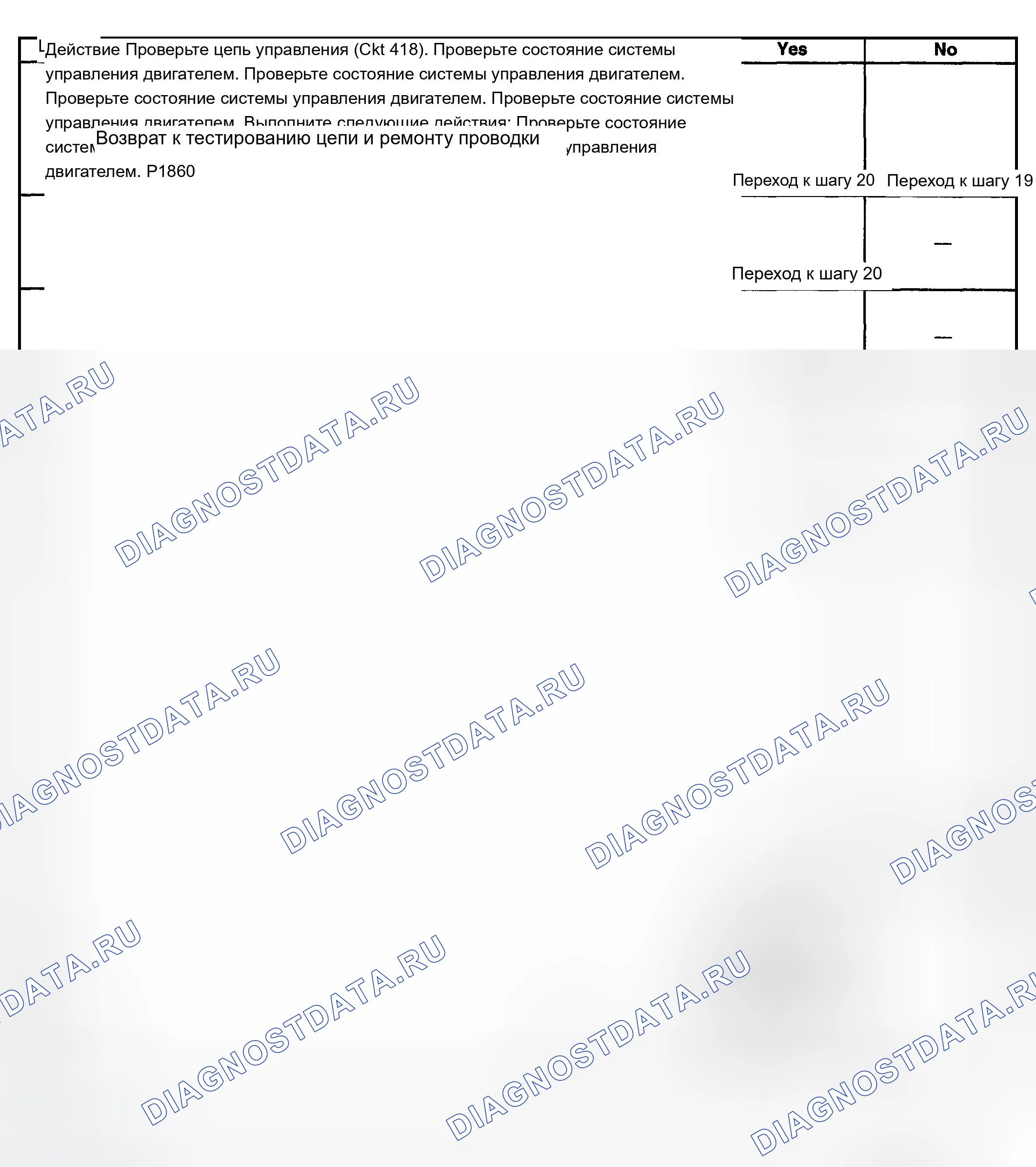 Рис. 680. Chevrolet Silverado 1500 HD 