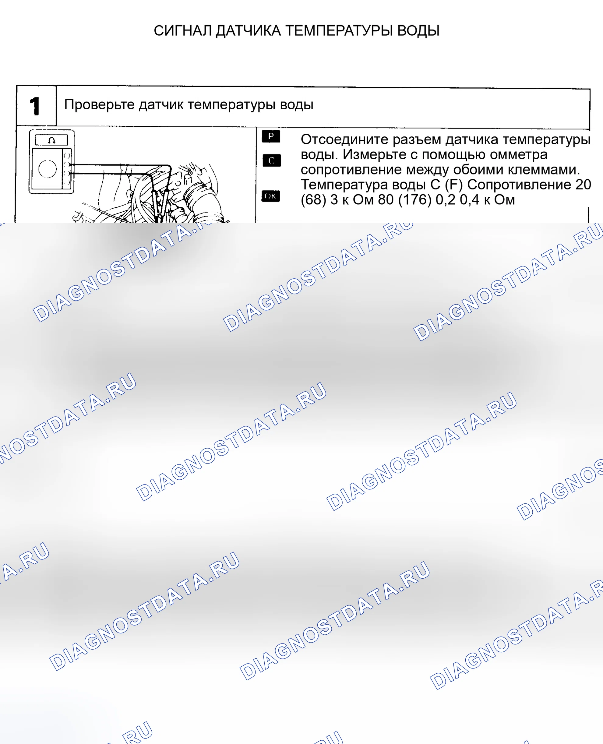 Рис. 21: КОД 22 - СИГНАЛ ДАТЧИКА ТЕМПЕРАТУРЫ ВОДЫ. Lexus ES XV10