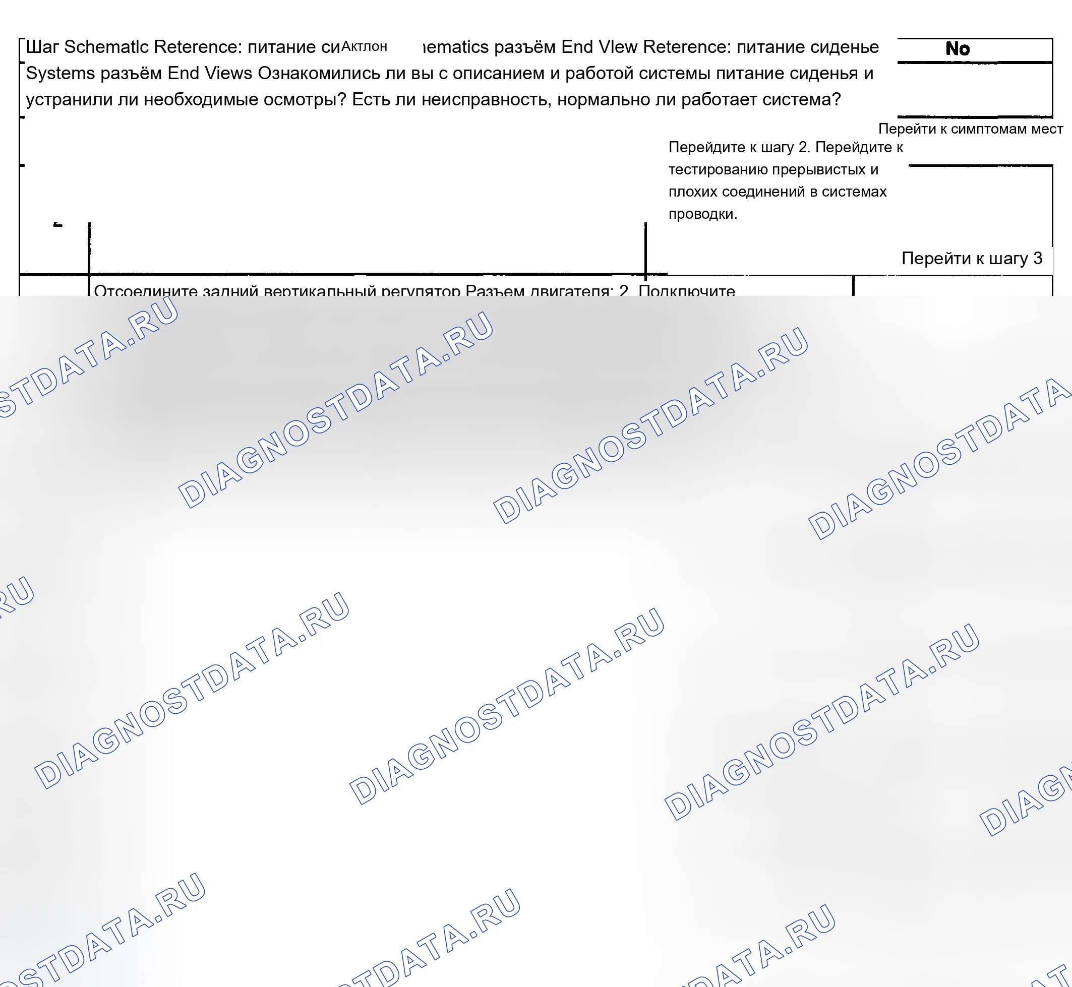 Рис. 84: Сиденье с электроприводом не наклоняется назад (память W / O). Chevrolet Silverado 1500 HD 