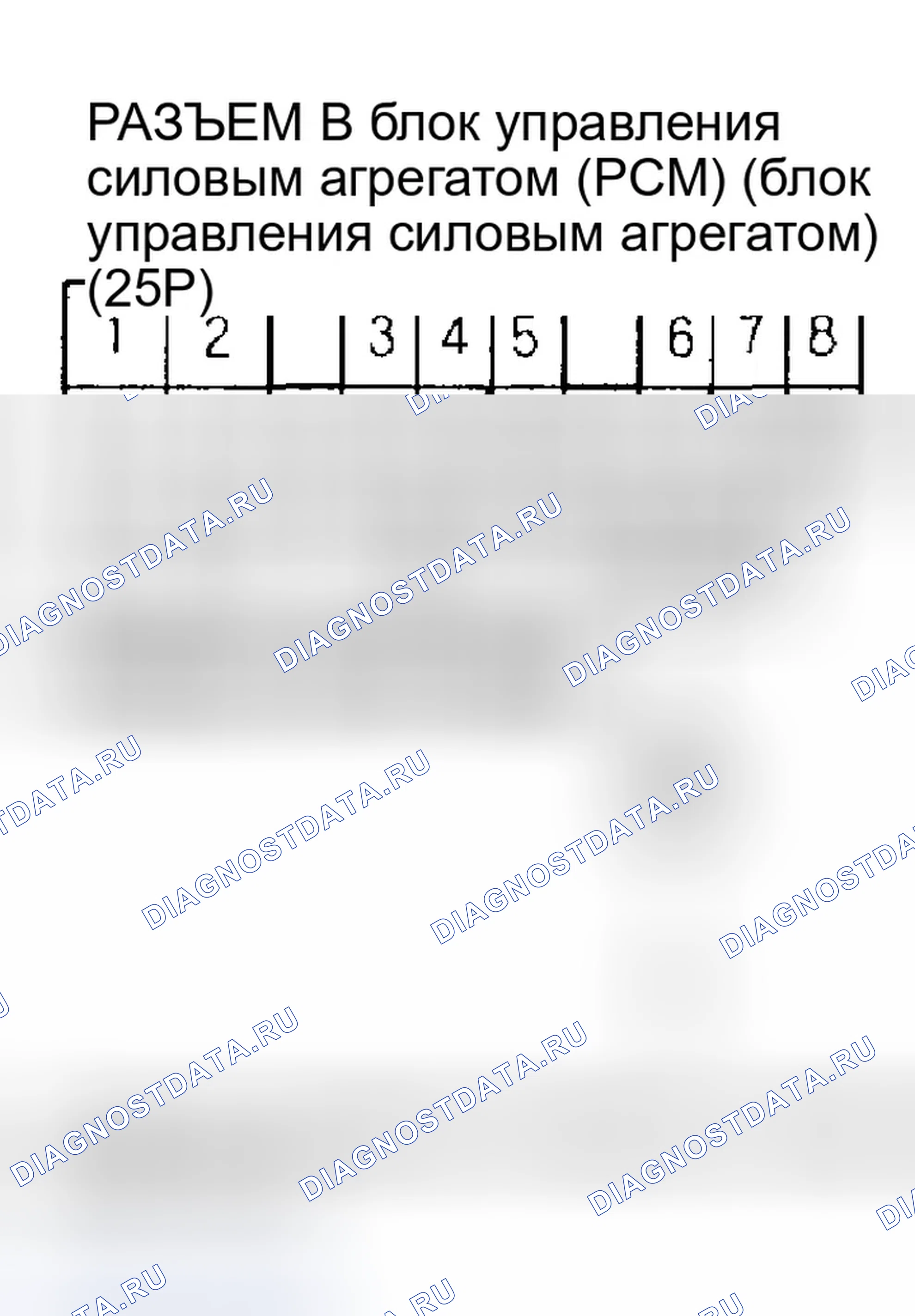 Рис. 364. Honda Odyssey II