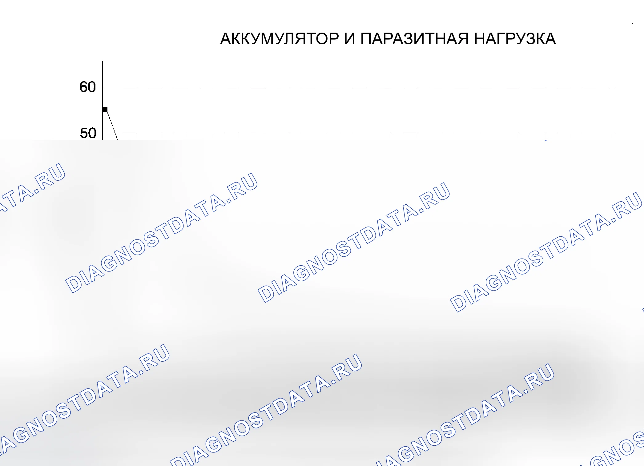 Рис. 8. GMC Acadia I