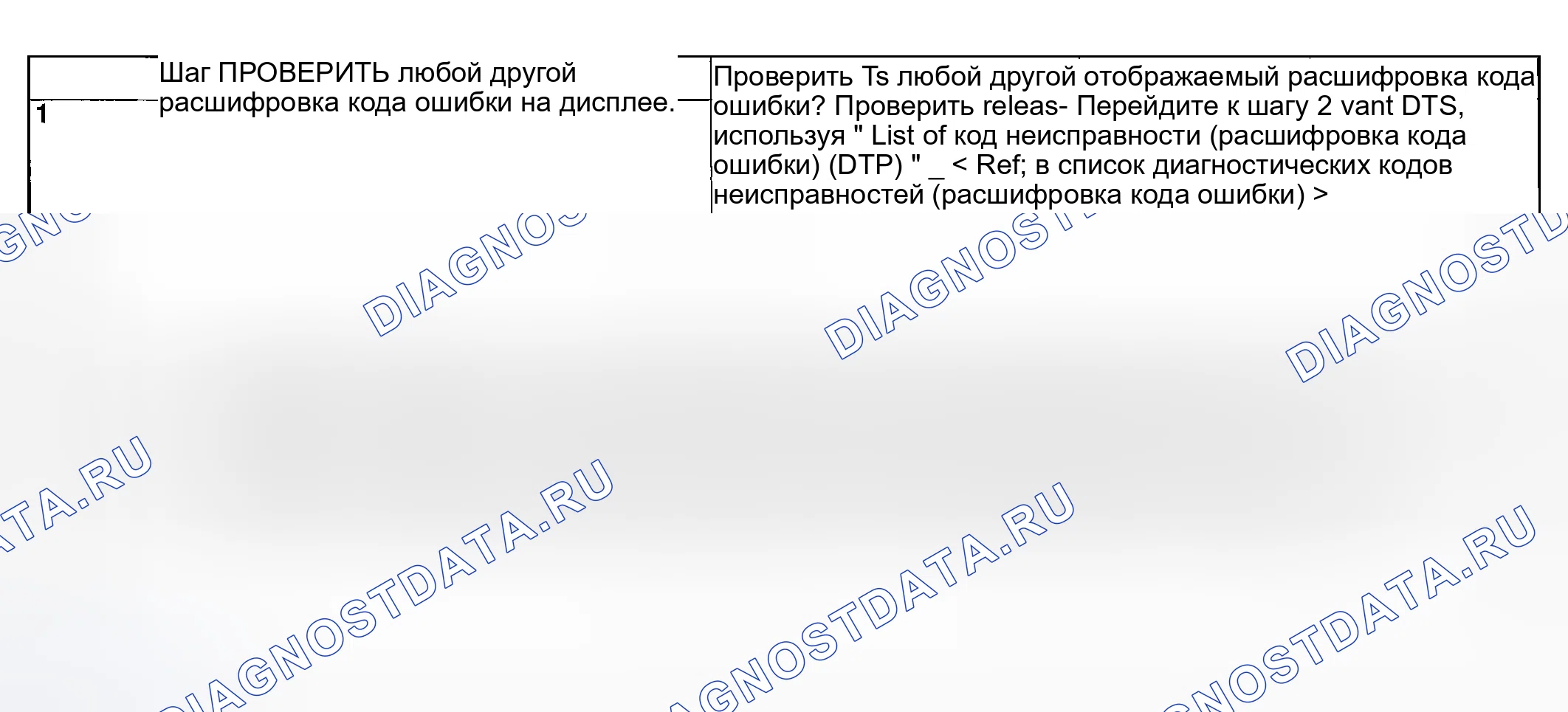 Рис. 1052: ДИАГНОСТИЧЕСКАЯ ПРОЦЕДУРА. Subaru Legacy BL/BP