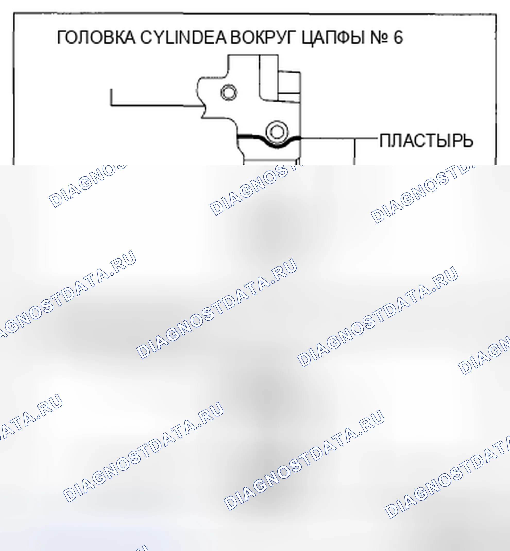 Рис. 58. Mazda CX-5 I