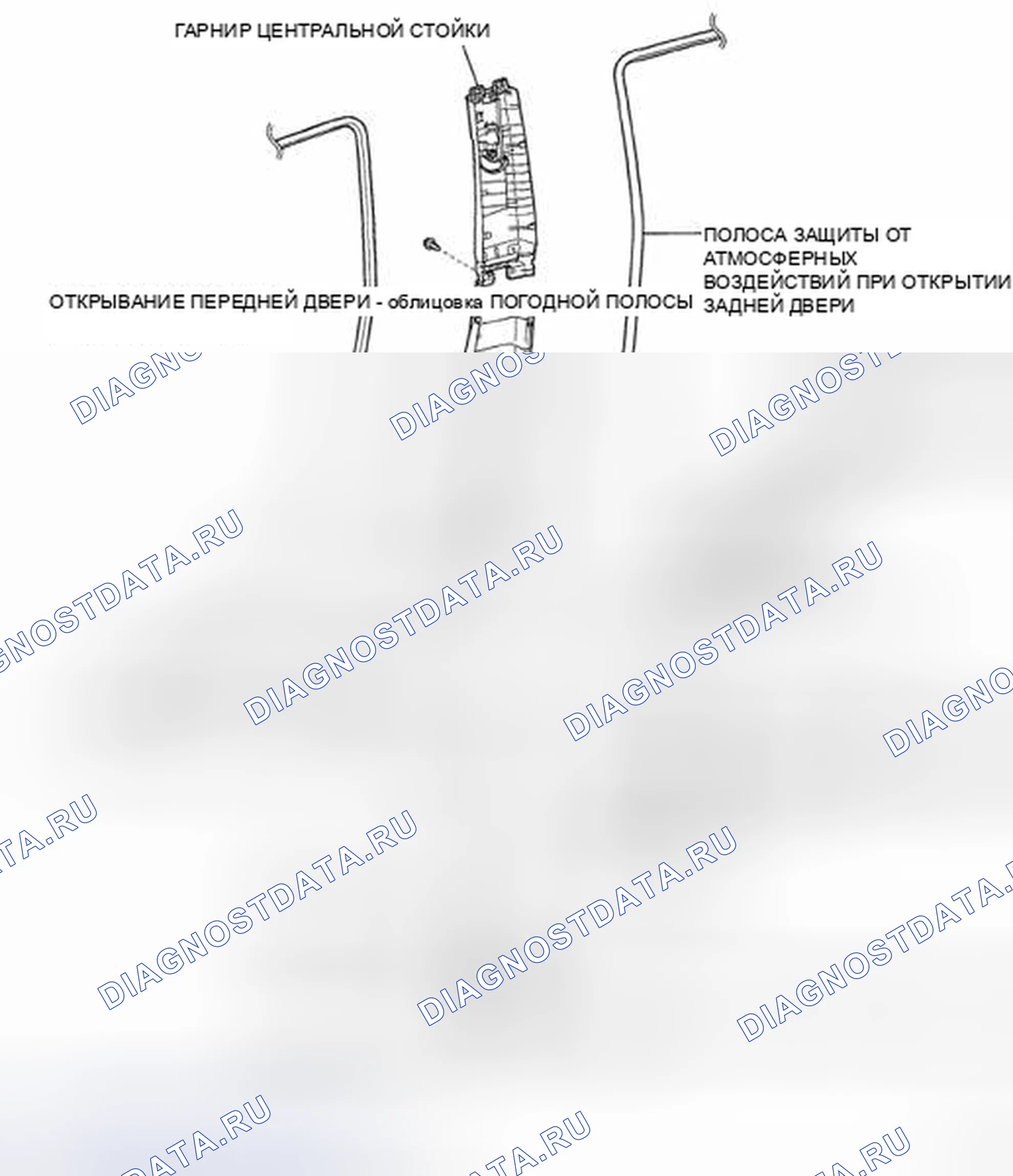Рис. 96: КОМПОНЕНТЫ. Toyota Highlander II