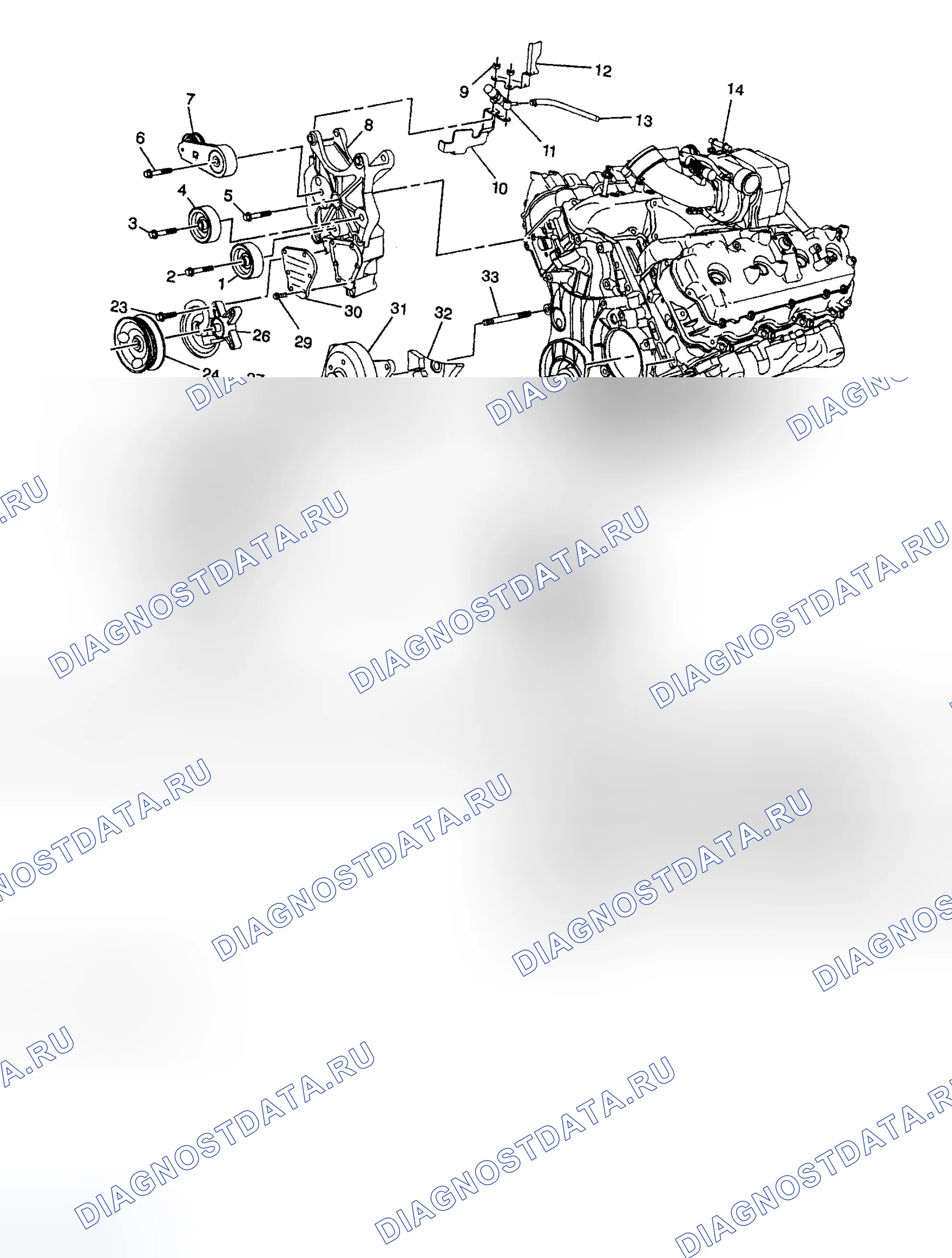 Рис. 25. Chevrolet Silverado 2500 