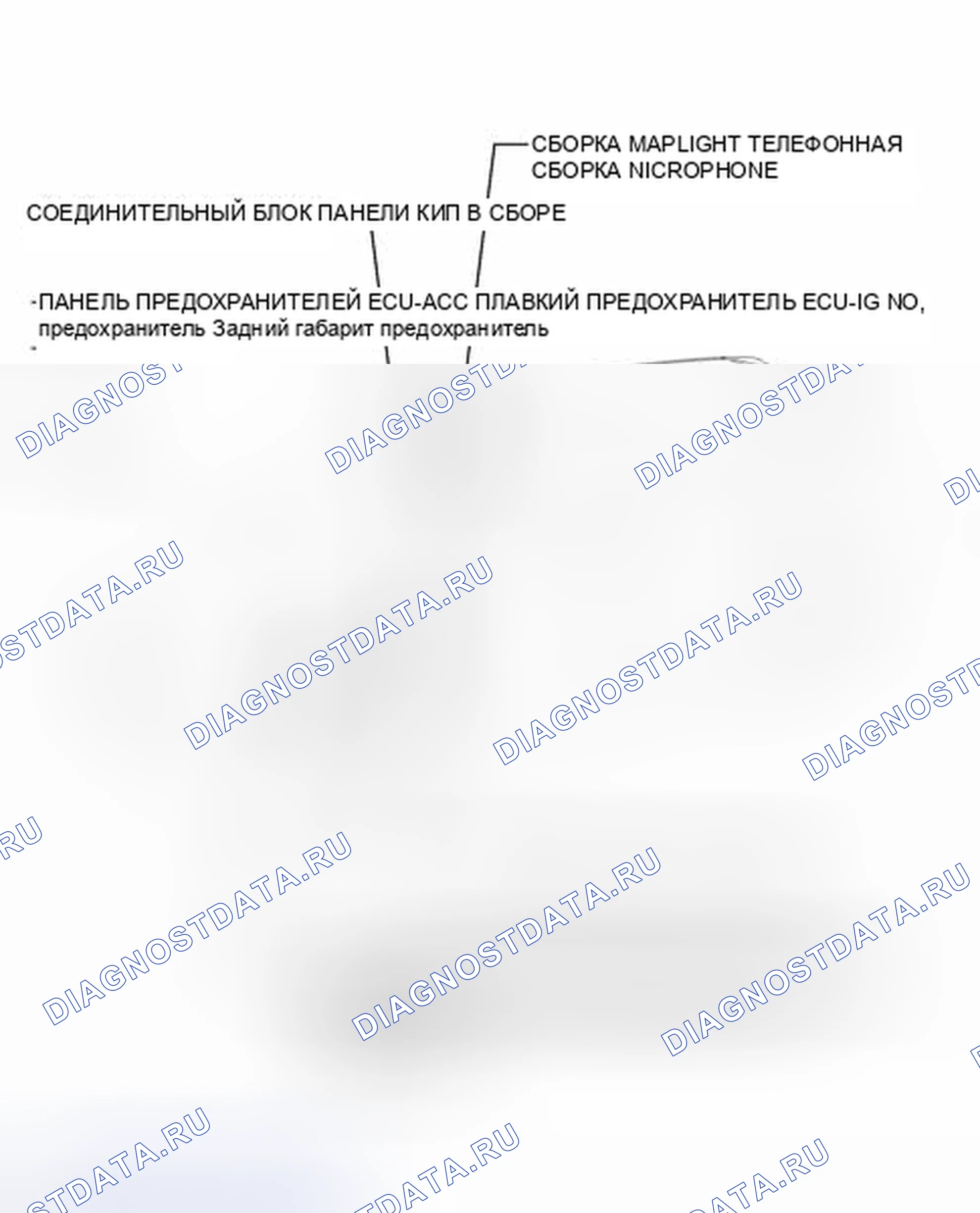 Рис. 56: ИЛЛЮСТРАЦИЯ. Toyota Prius V I