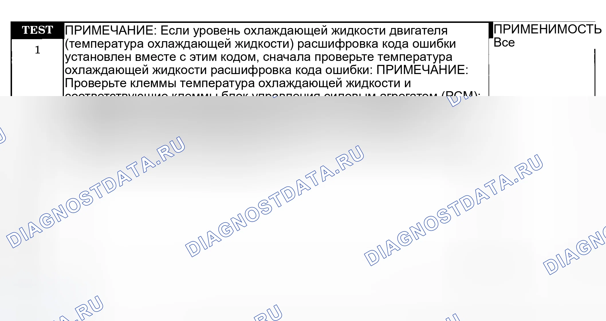 Рис. 62: ТЕСТИРОВАНИЕ. Jeep Liberty I