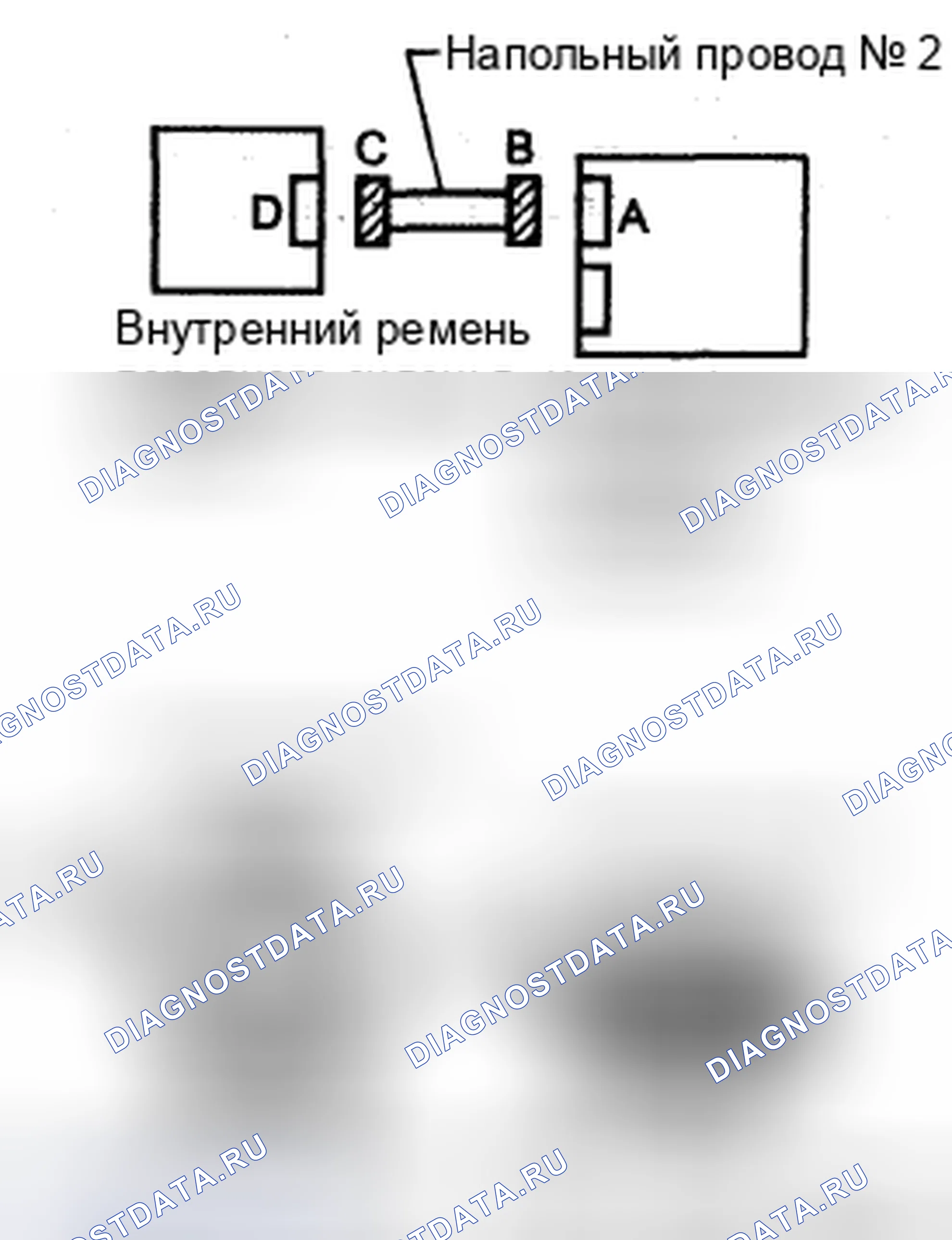 Рис. 152. Toyota RAV4 III