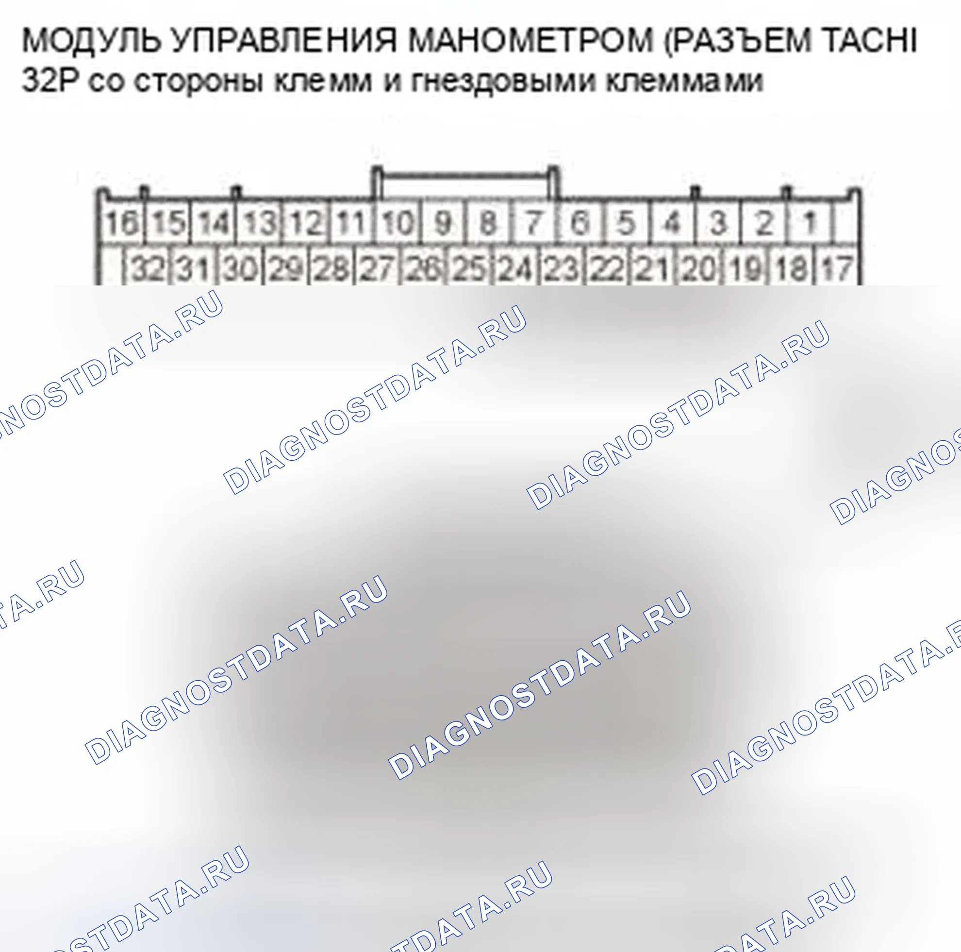 Рис. 124. Honda Civic IX