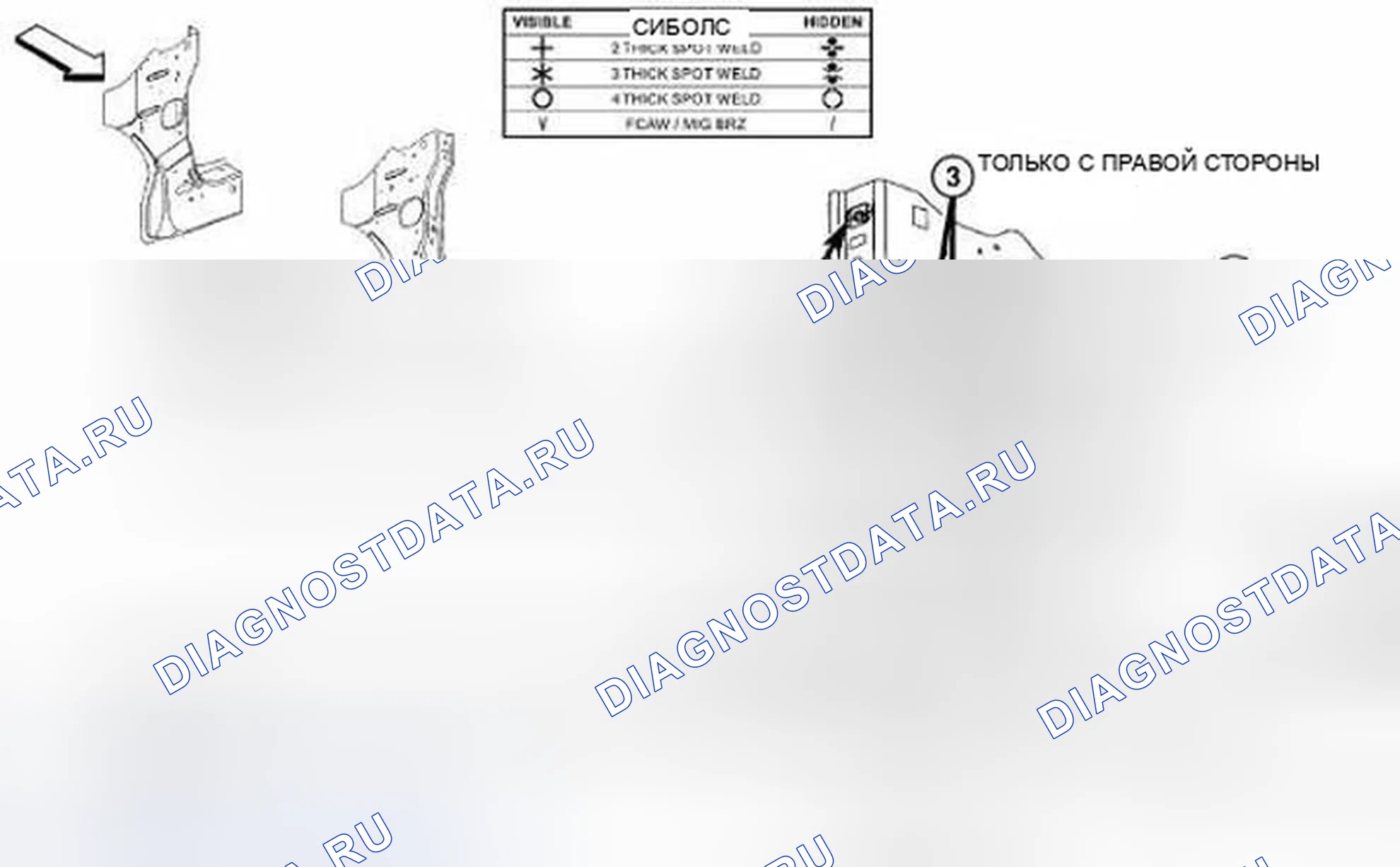 Рис. 230. Dodge Journey I