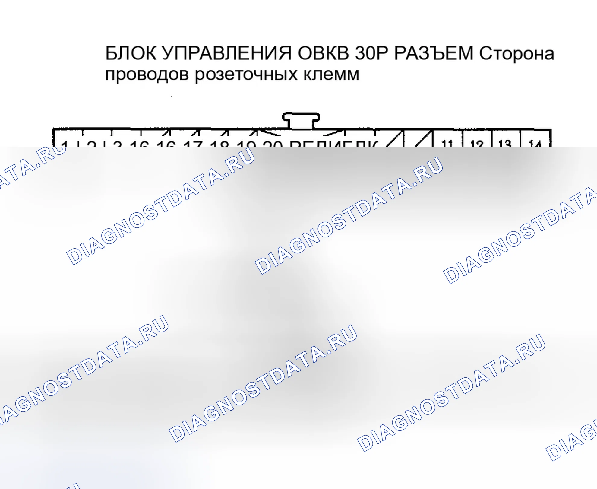 Рис. 114. Honda Ridgeline I