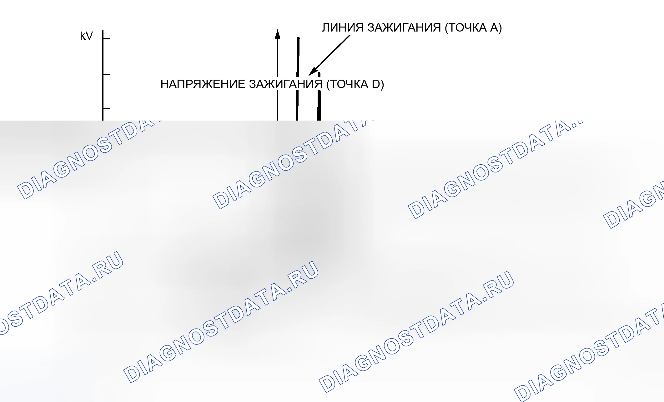 Рис. 15. Mitsubishi Lancer IX рестайлинг