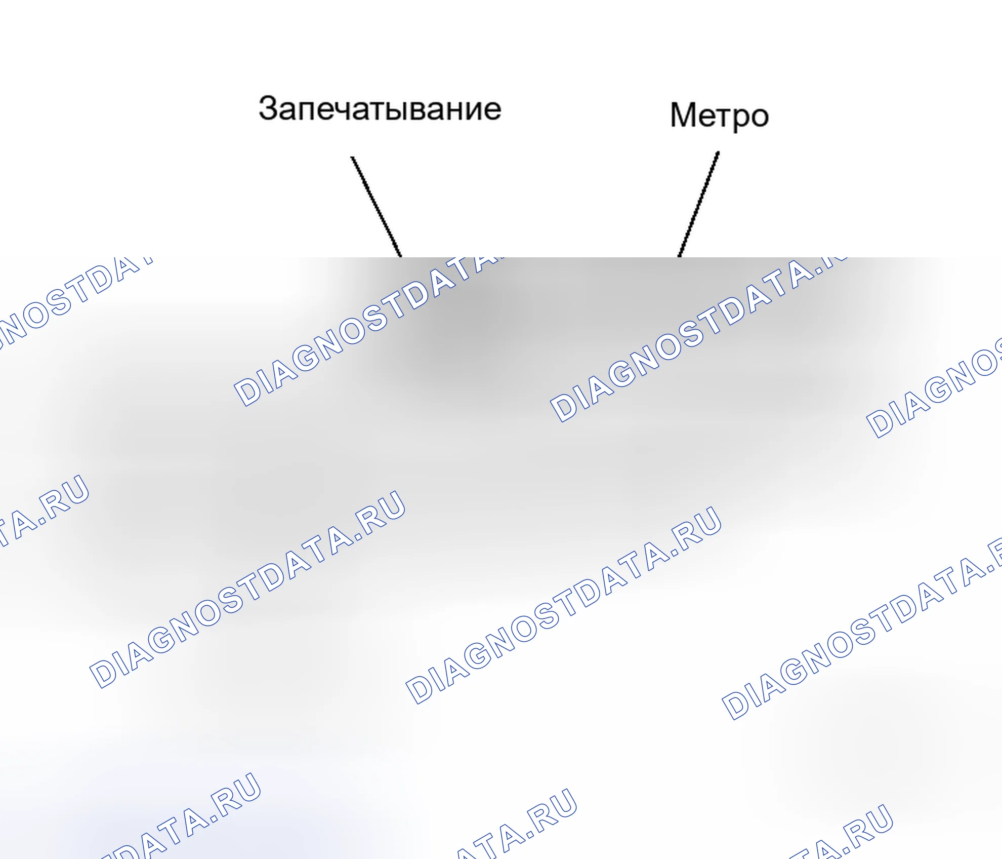 Рис. 29: Меры предосторожности для карданного вала. Honda Logo I
