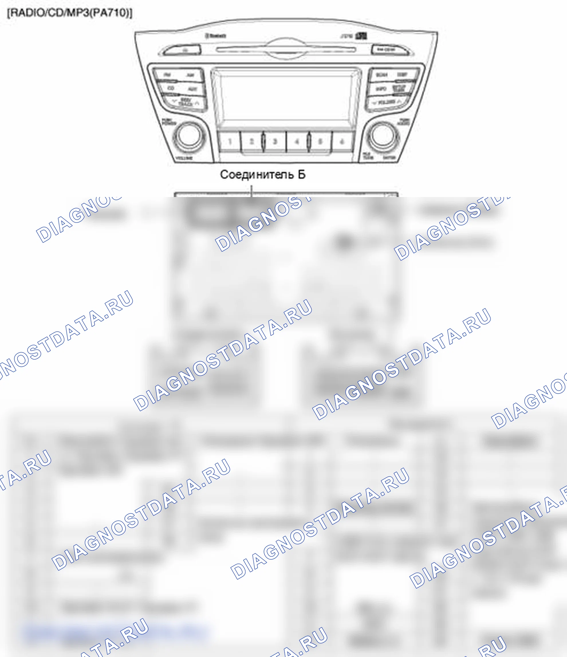 Рис. 43: Компоненты. Hyundai Tucson II