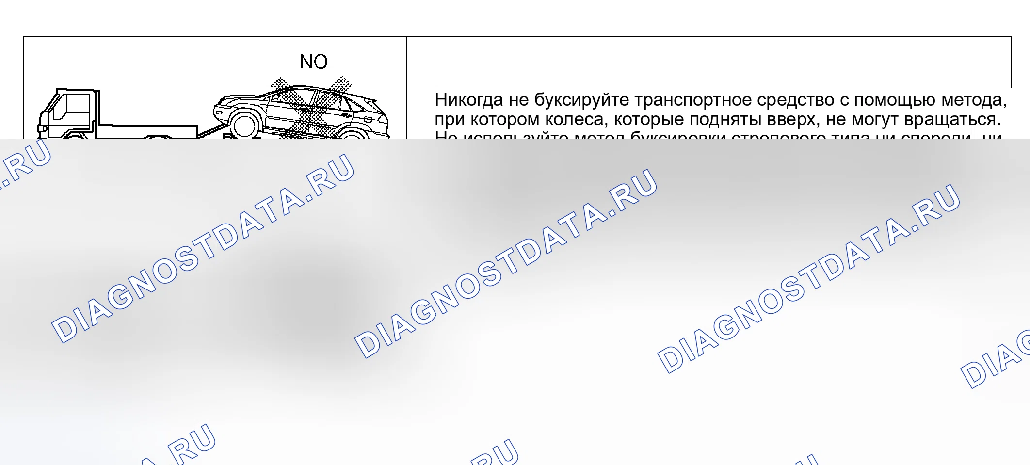 Рис. 40. Lexus RX II