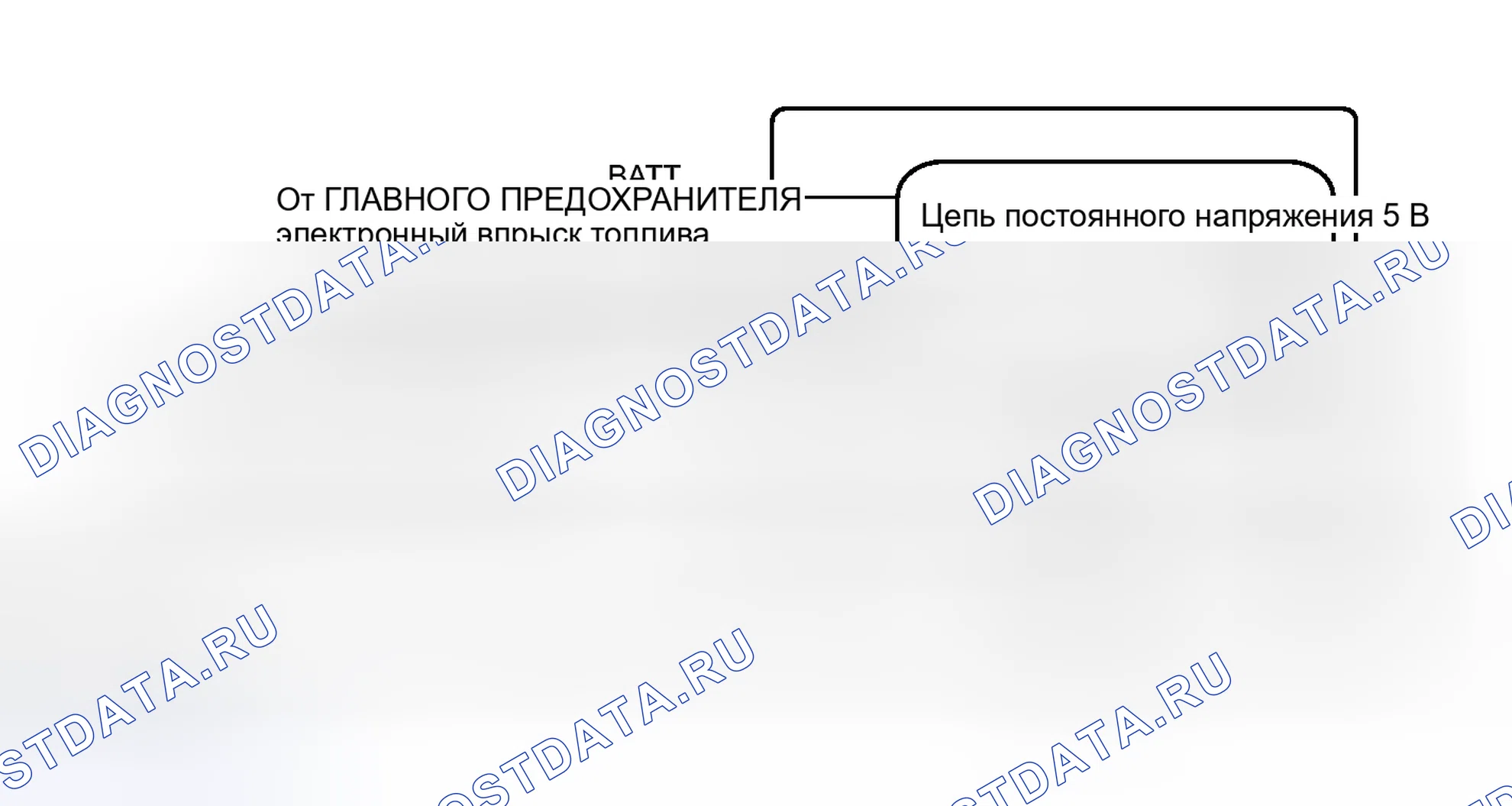 Рис. 57: ОПИСАНИЕ тестирования и диагностики систем управления двигателя. Toyota Prius V I