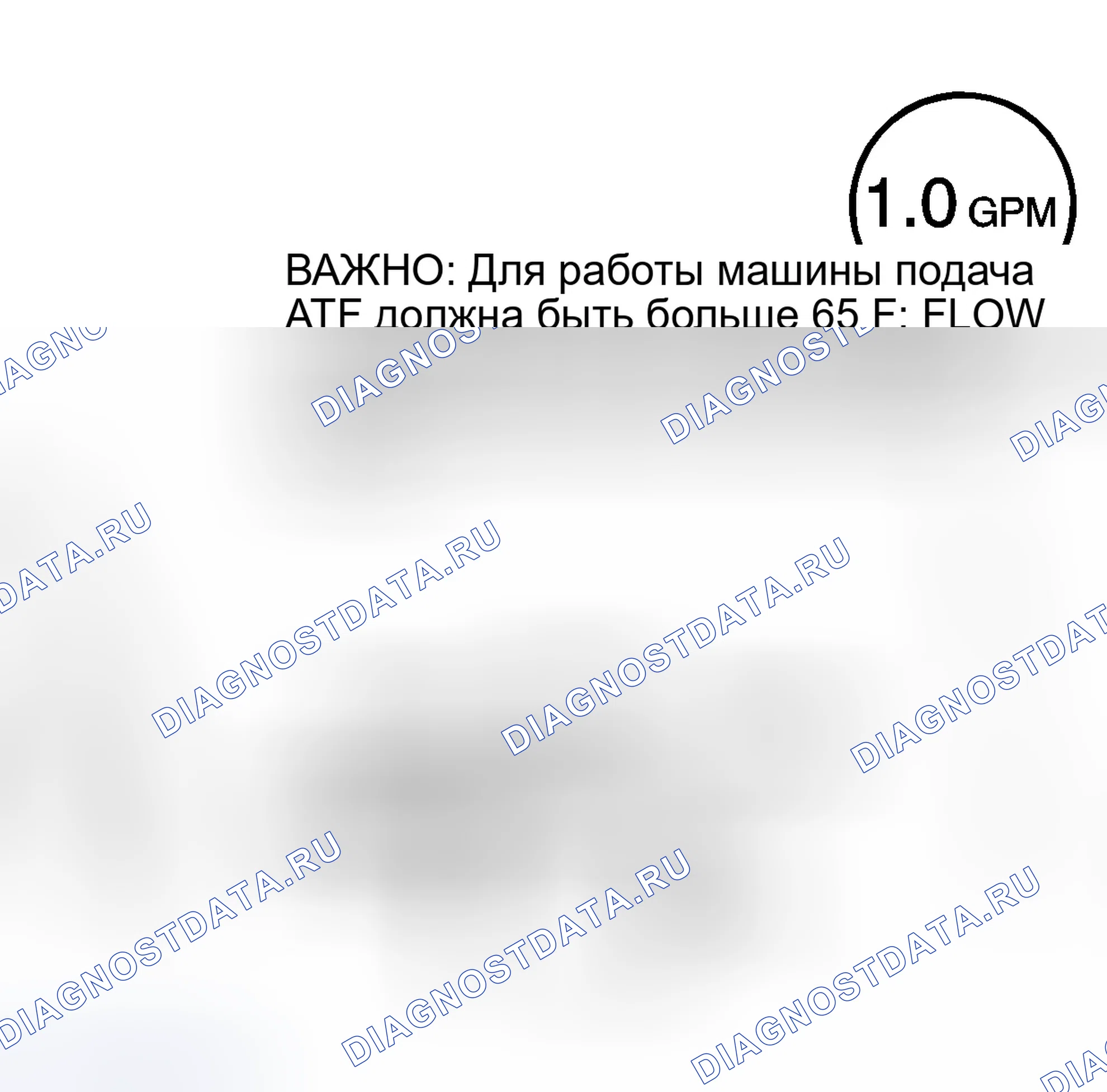Рис. 121: Гидродинамические испытания. GMC Acadia I рестайлинг