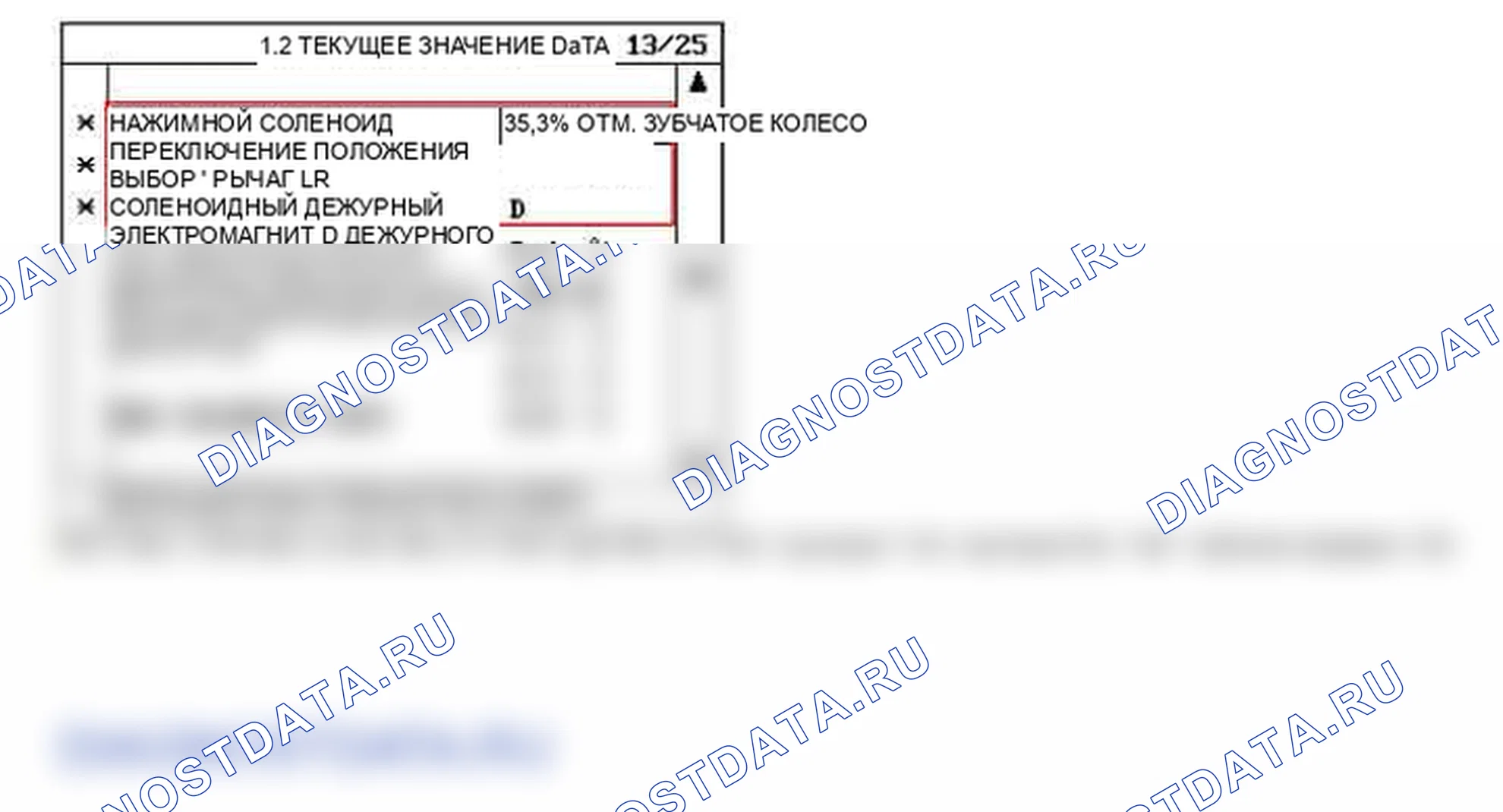 P0748: Цепь электромагнитного клапана VFS - обрыв или короткое замыкание (GND). Hyundai Santa Fe CM