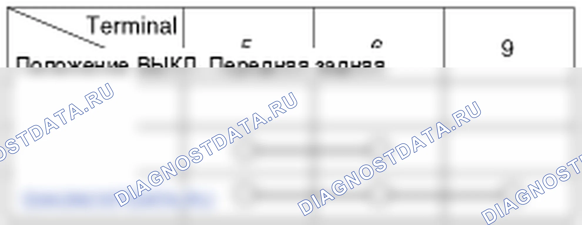 Задние противотуманные фонари. Hyundai Genesis Coupe(Bk)-U.S. I