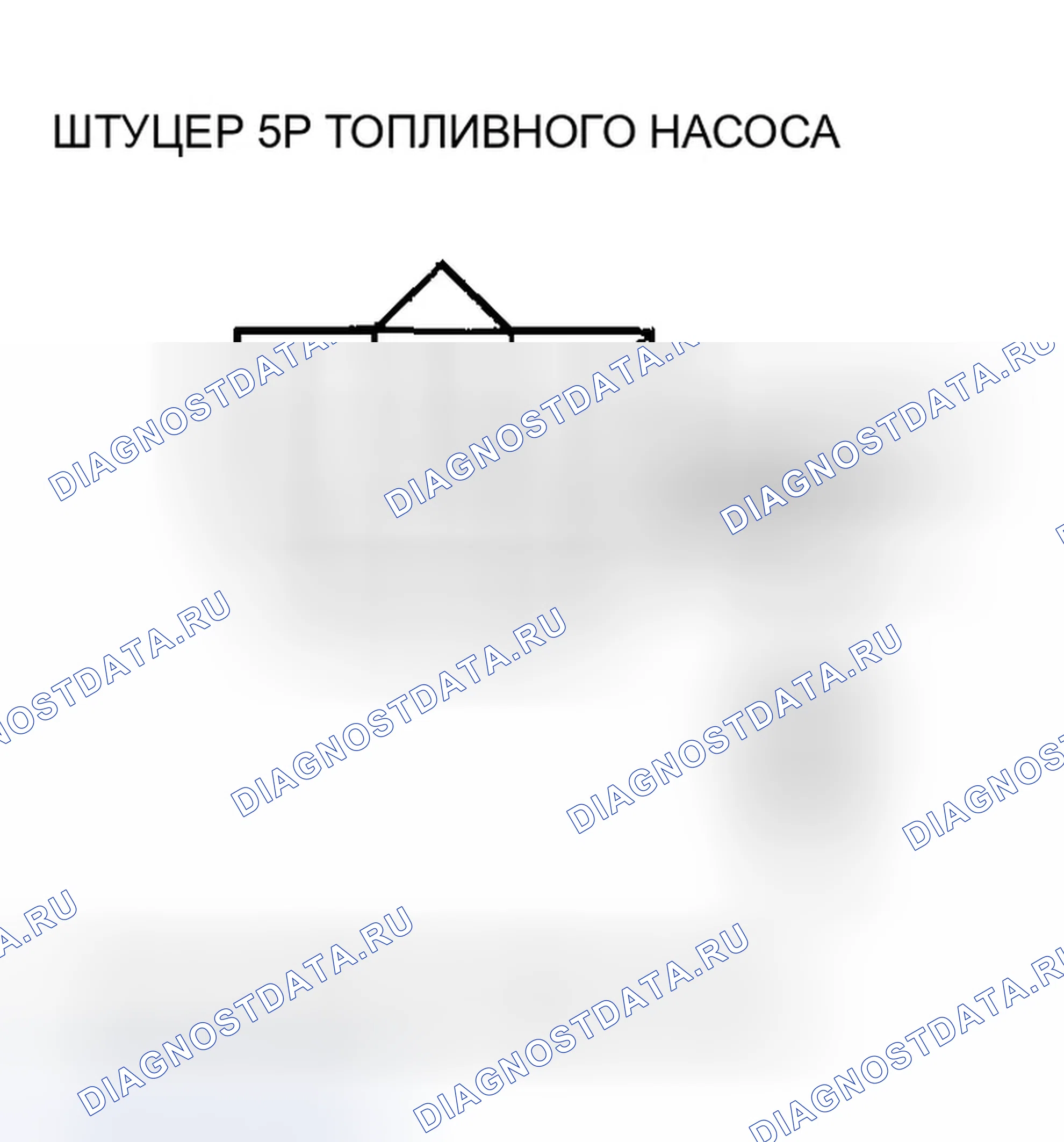 Рис. 12. Honda Pilot I
