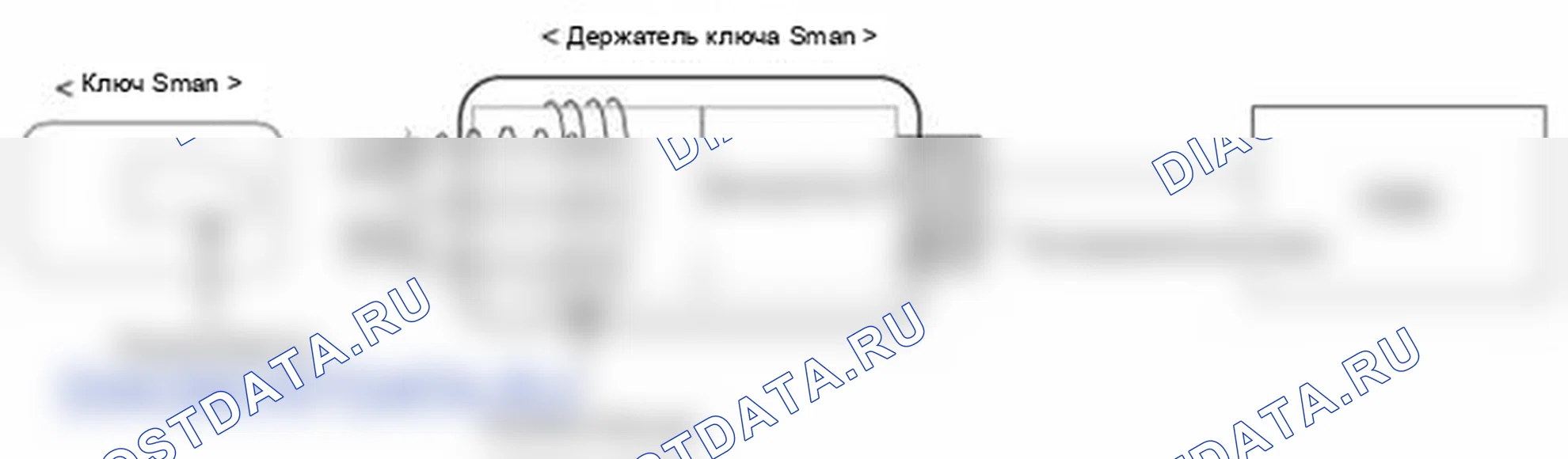 Рис. 52: Транспондер. Hyundai Equus II