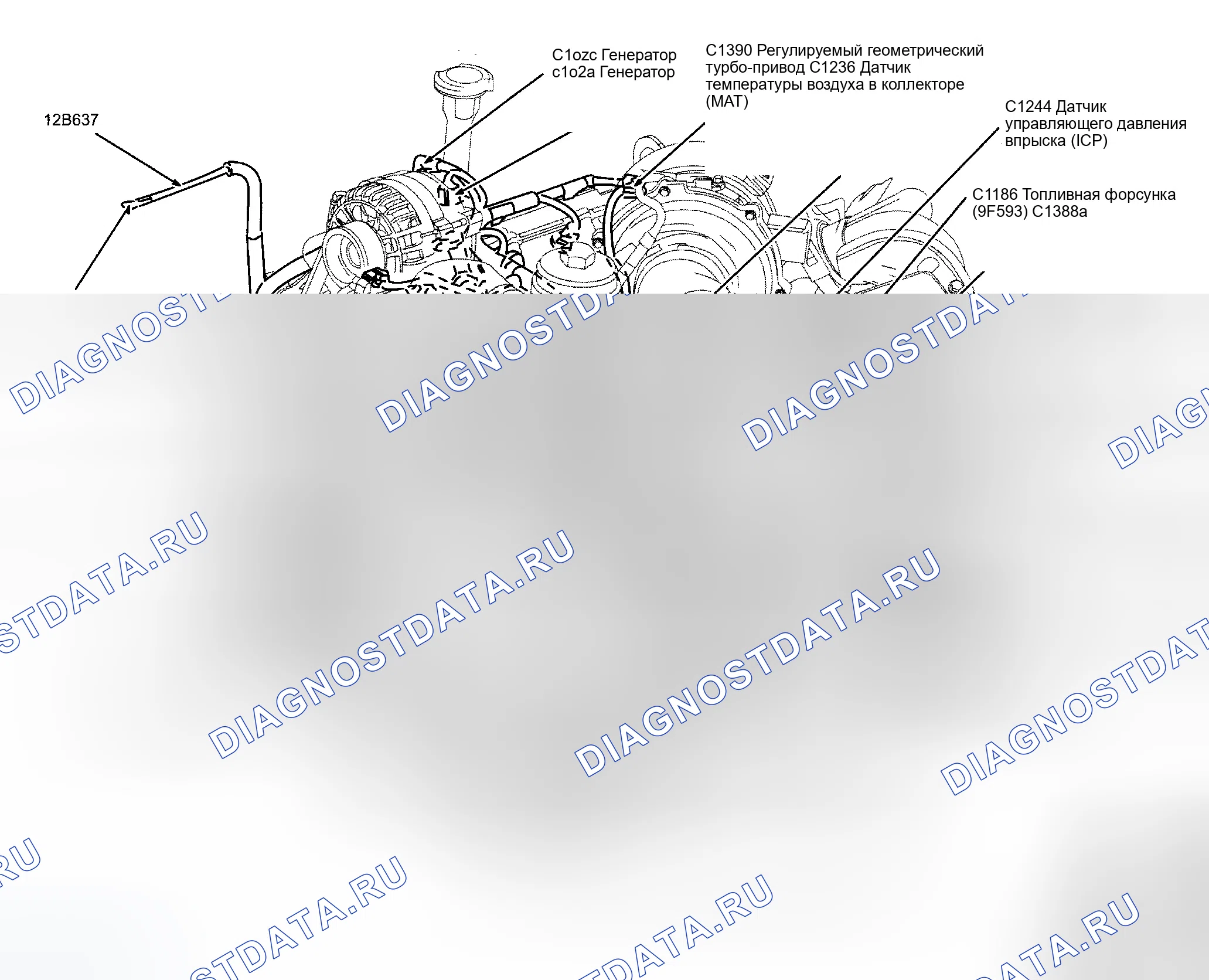 Рис. 12. Ford Pickup F150 