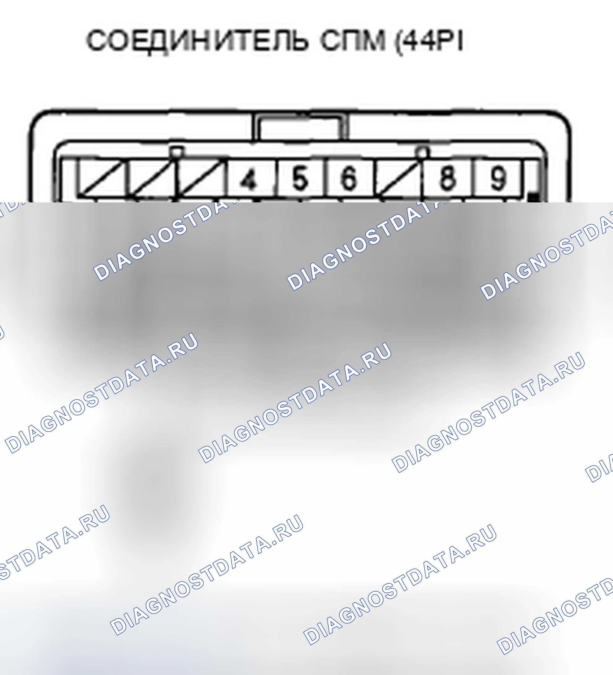 Рис. 149. Honda CR-V III рестайлинг