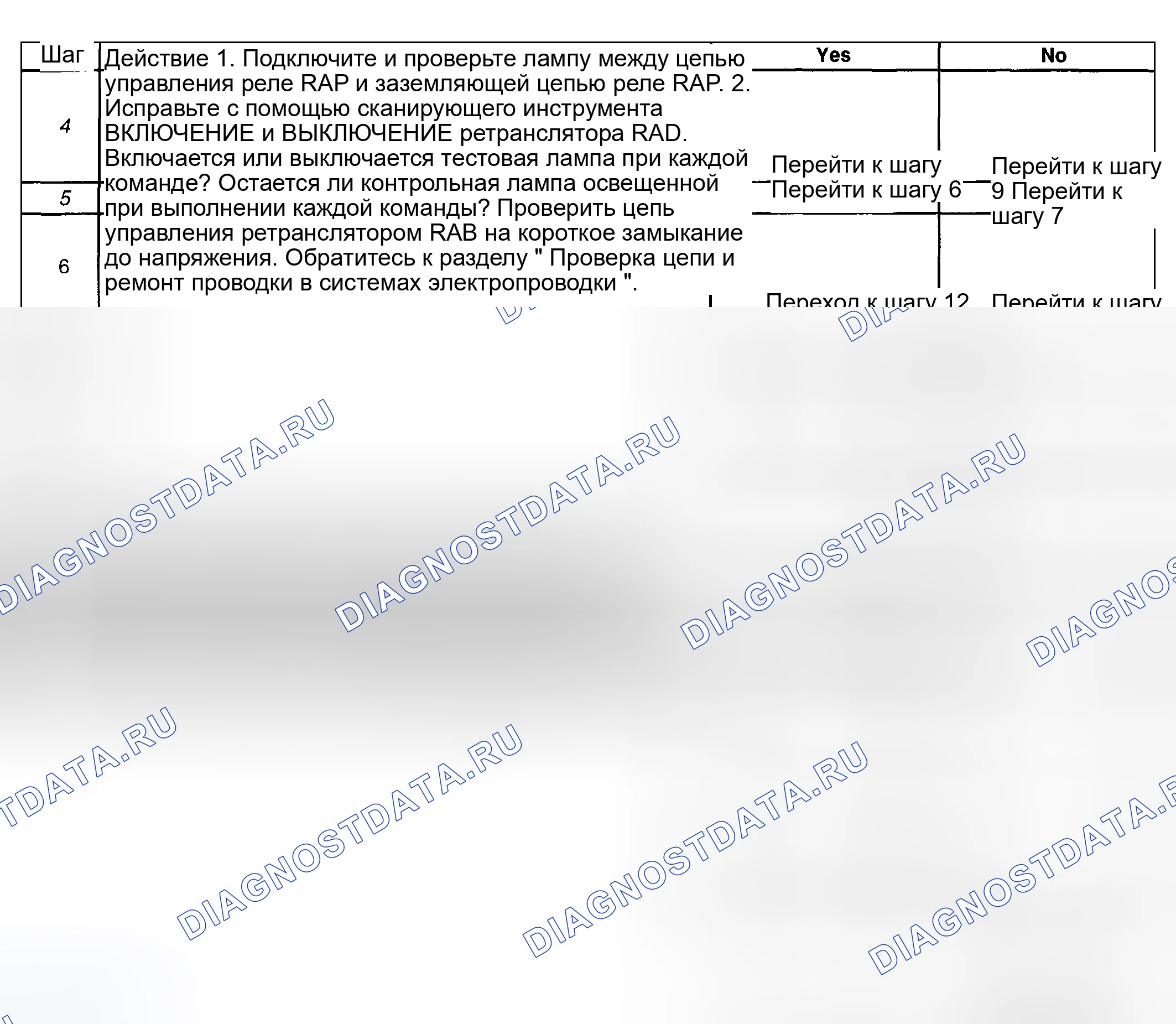 Рис. 19. Hyundai Venue I