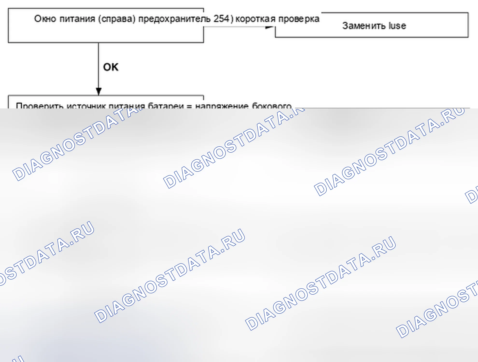 Рис. 7. Kia Magentis II рестайлинг