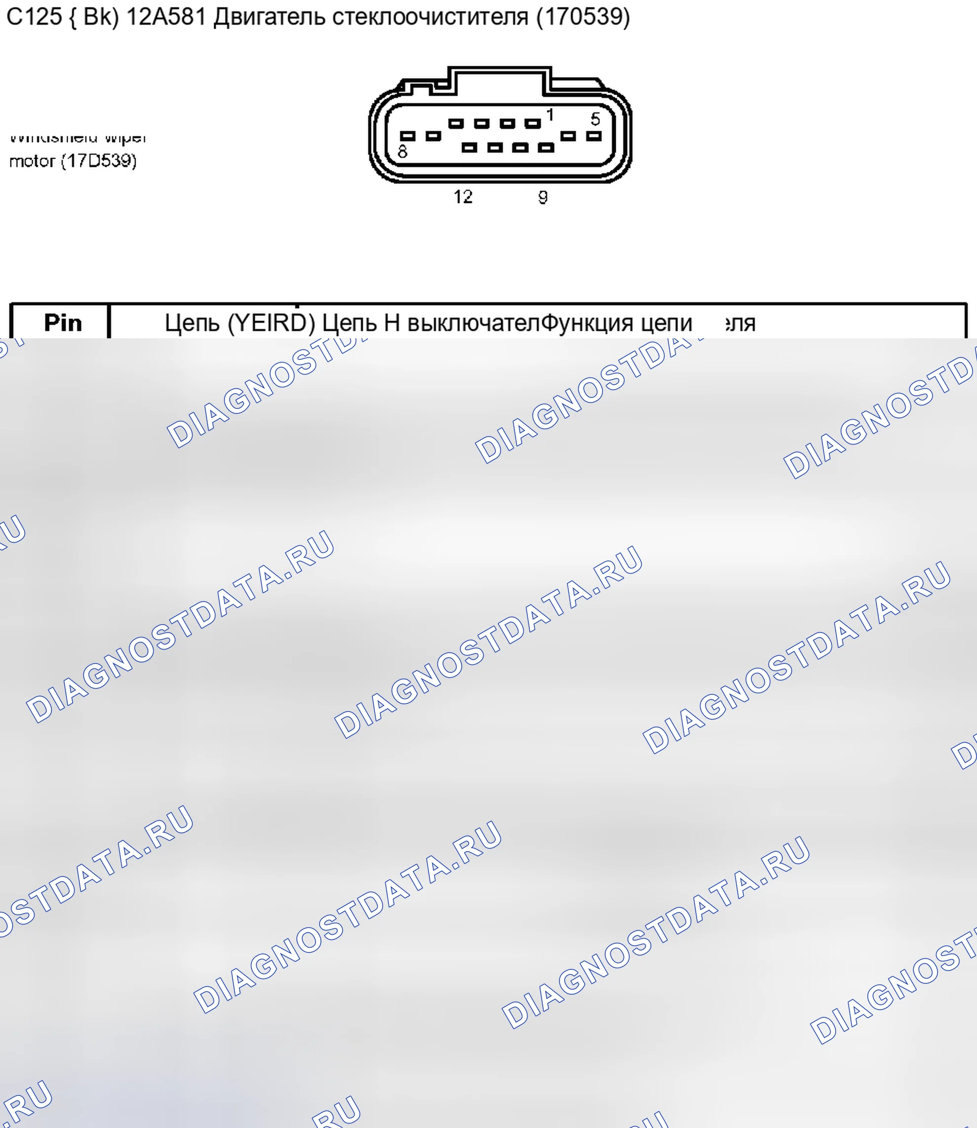 Рис. 20. Ford Pickup F250 Super Duty I