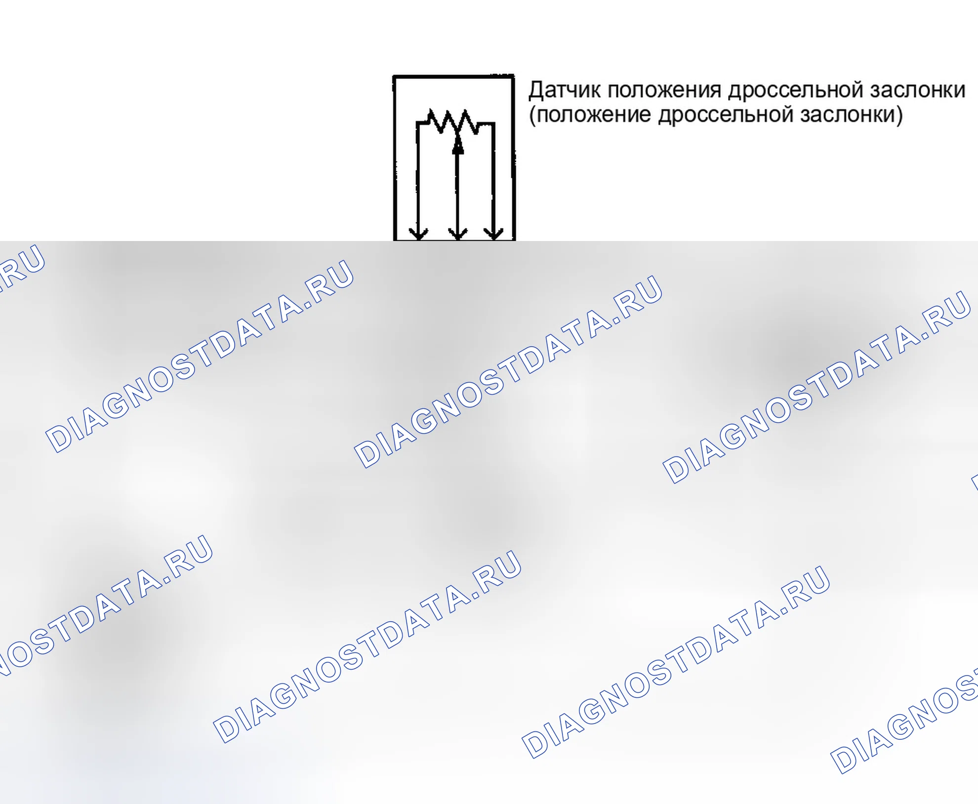 Рис. 6: расшифровка кода ошибки P0121: ДИАПАЗОН / ХАРАКТЕРИСТИКИ ЦЕПИ ДАТЧИКА Tp. Isuzu Amigo II