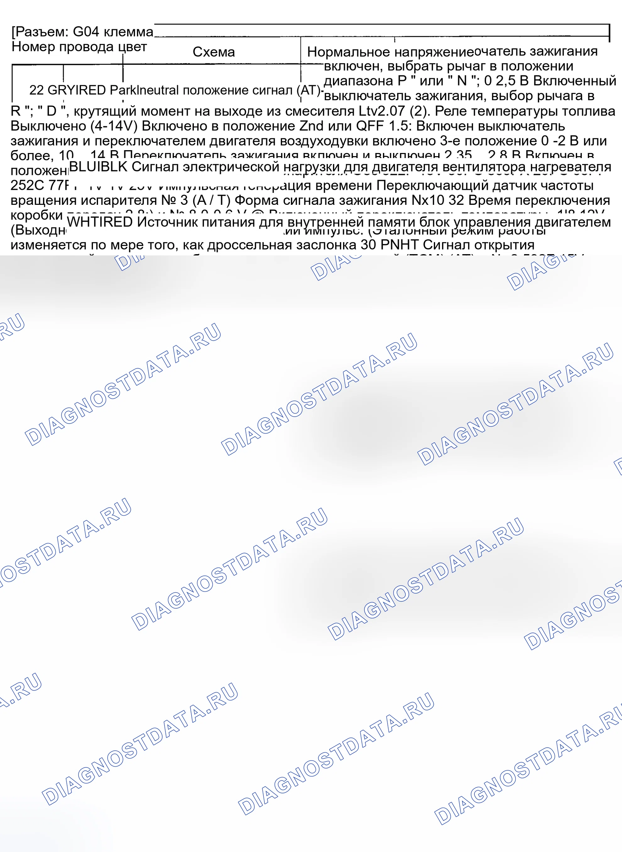 Рис. 6. Suzuki Aerio I