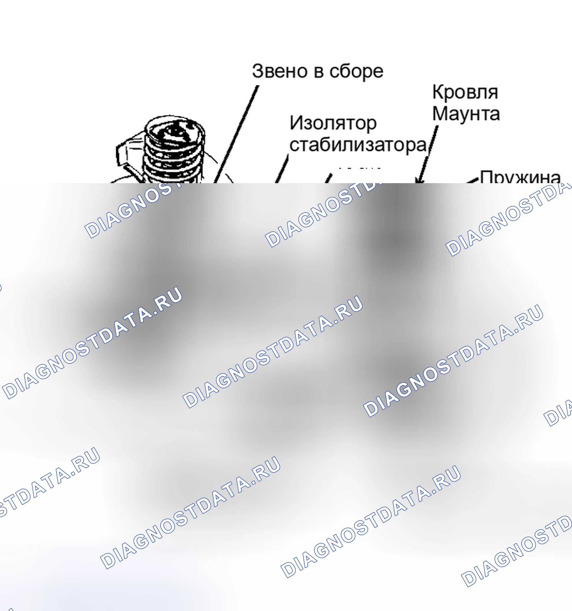 Рис. 1: Разнесенный вид подвески стойки Ford Motor Co. macpherson. Ford Escort III