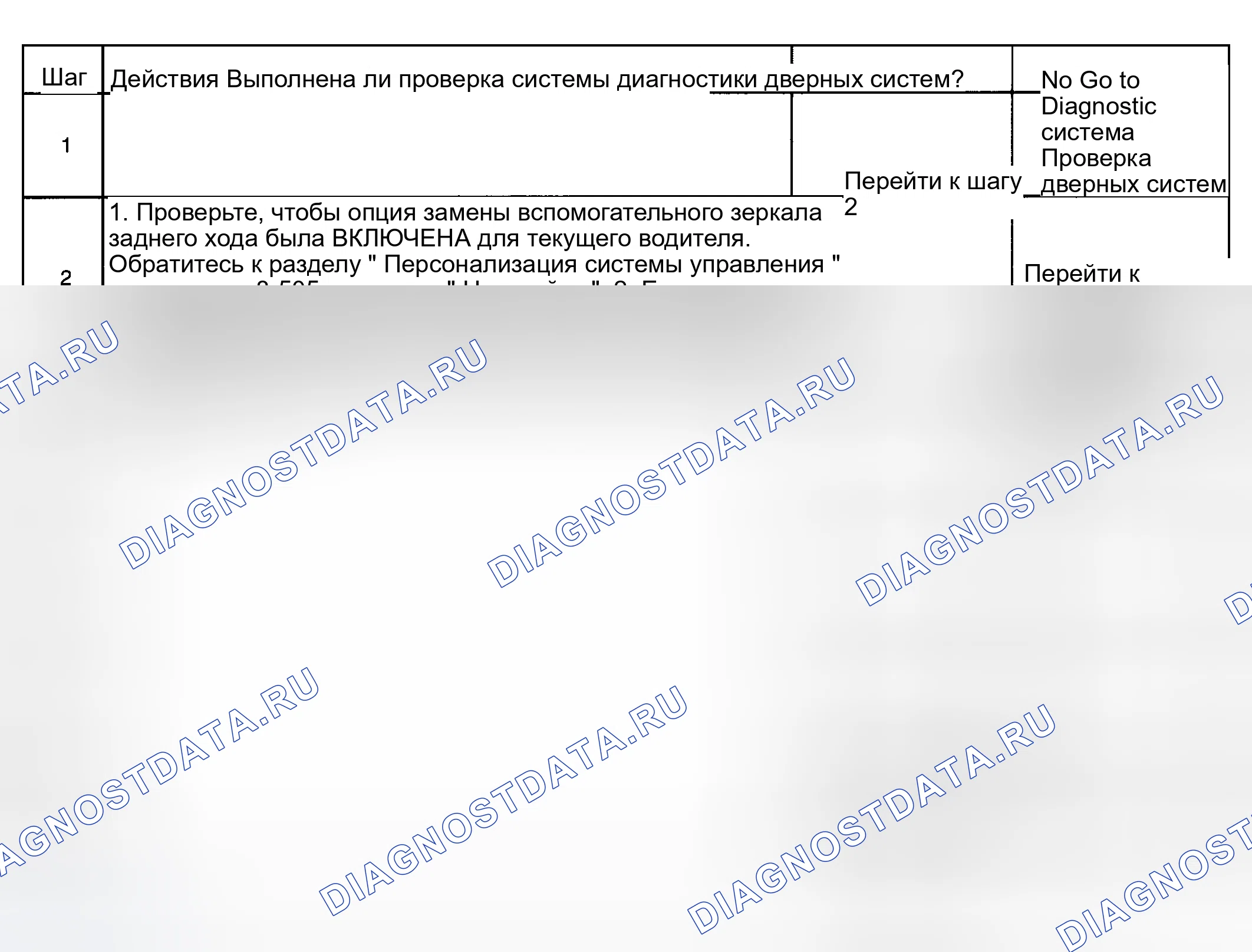 Рис. 68: Силовые зеркала - наклон зеркала не работает в обратном направлении. Hyundai Veracruz I