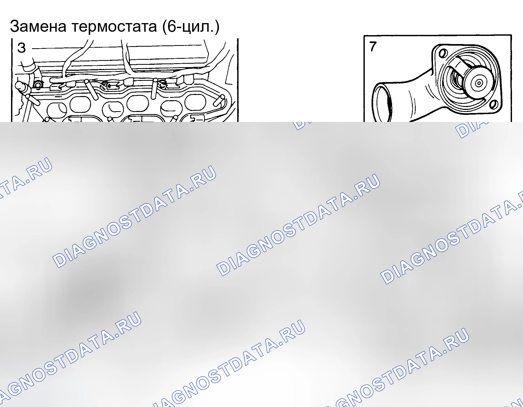Рис. 7. Kia Picanto I