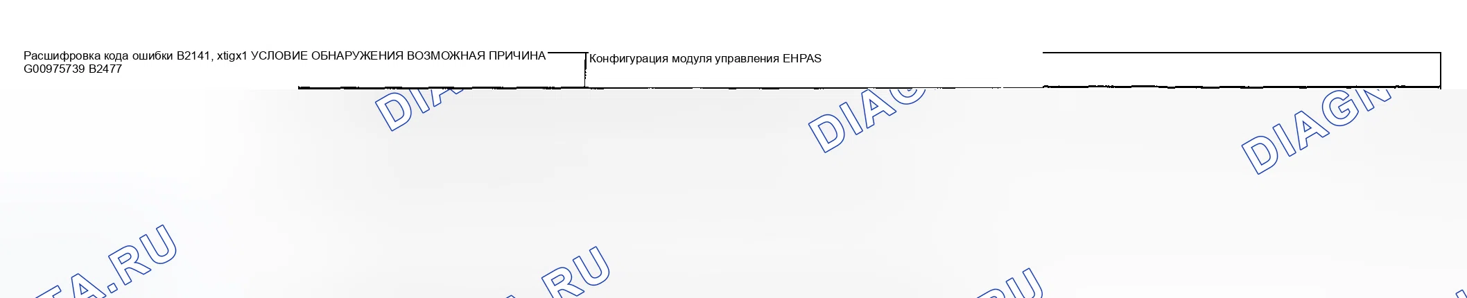 Рис. 15: КОНФИГУРАЦИЯ МОДУЛЯ УПРАВЛЕНИЯ расшифровка кода ошибки B2141, xtigx1: EHPAS B2477. Honda CR-V III рестайлинг