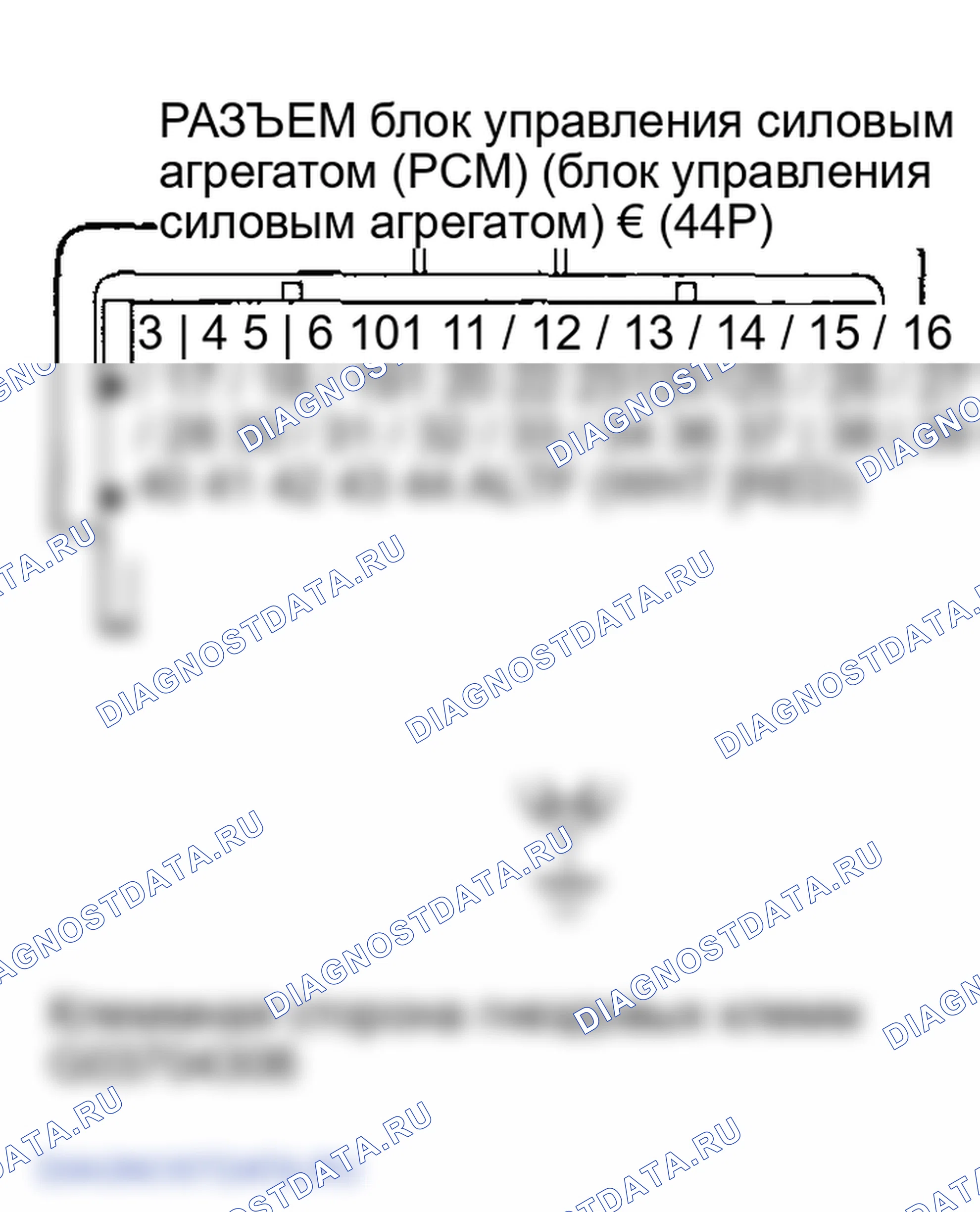 Рис. 13. Honda Odyssey III