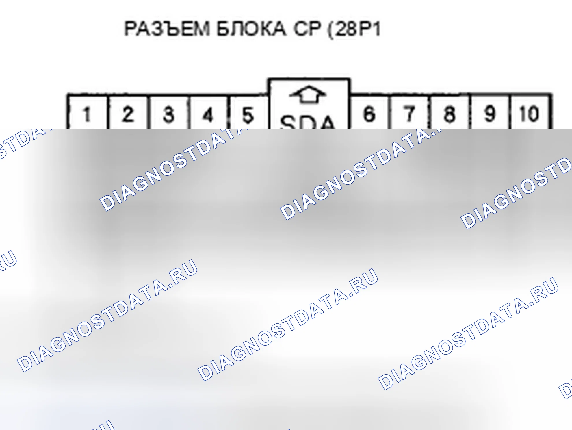 Рис. 171: расшифровка кода ошибки 56-25: Потеря связи с модулем управления манометром. Honda CR-V III рестайлинг