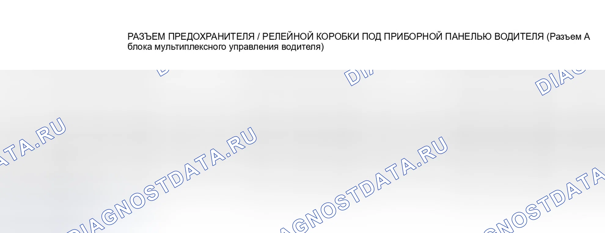 Рис. 28: Входной тест блока управления. Honda Odyssey II