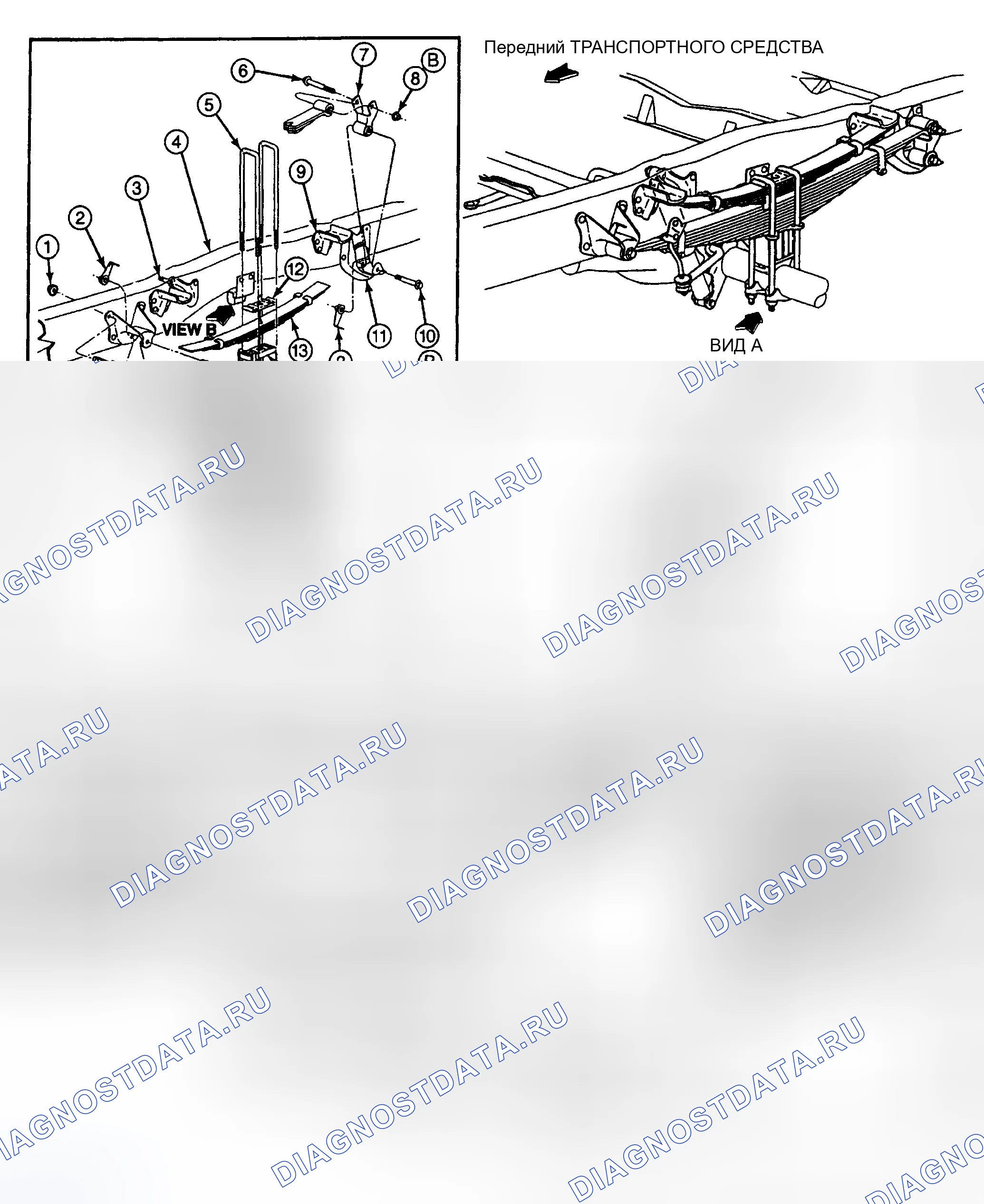 Рис. 2. Ford Pickup F250 
