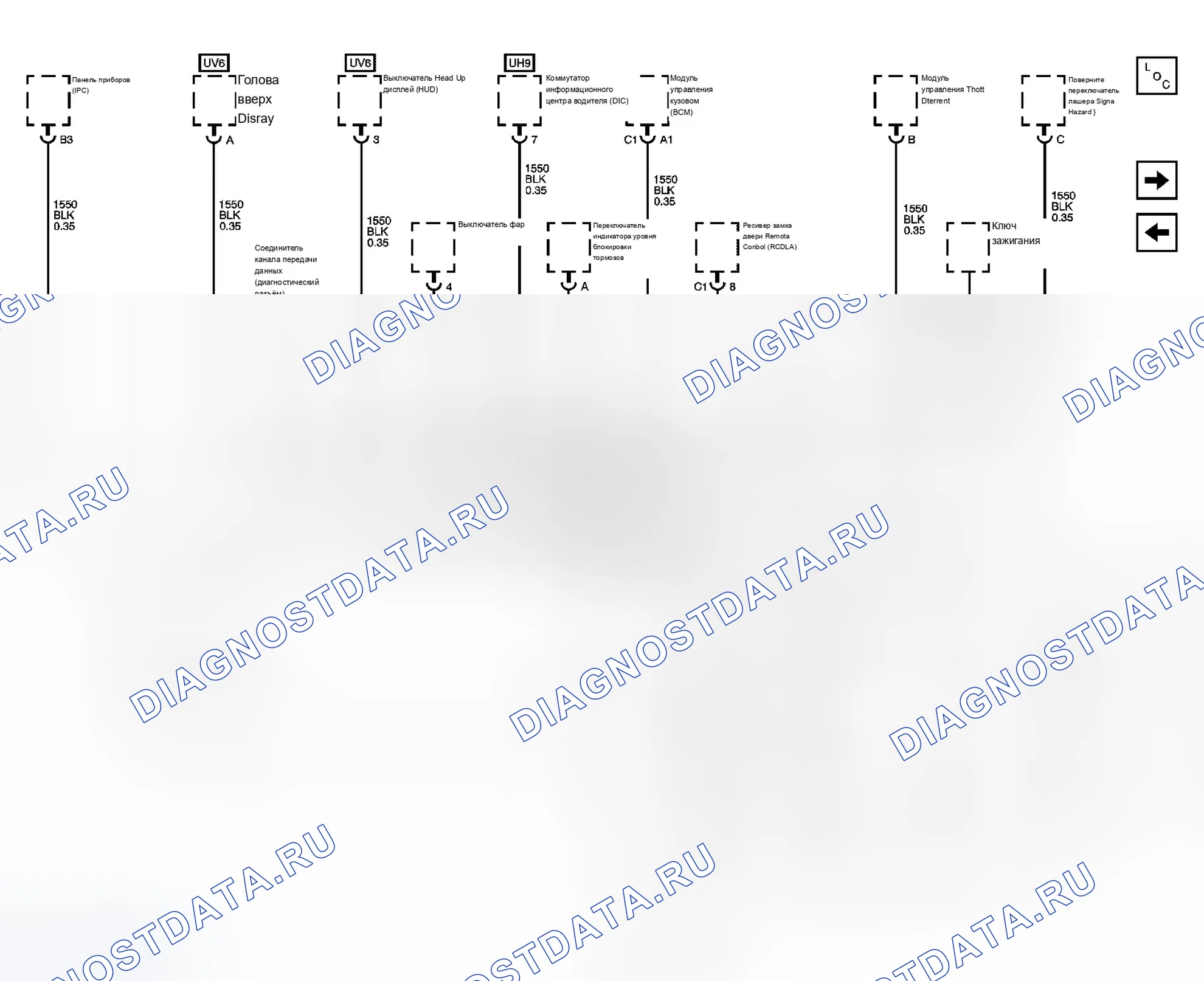 Рис. 24. Buick Rendezvous I