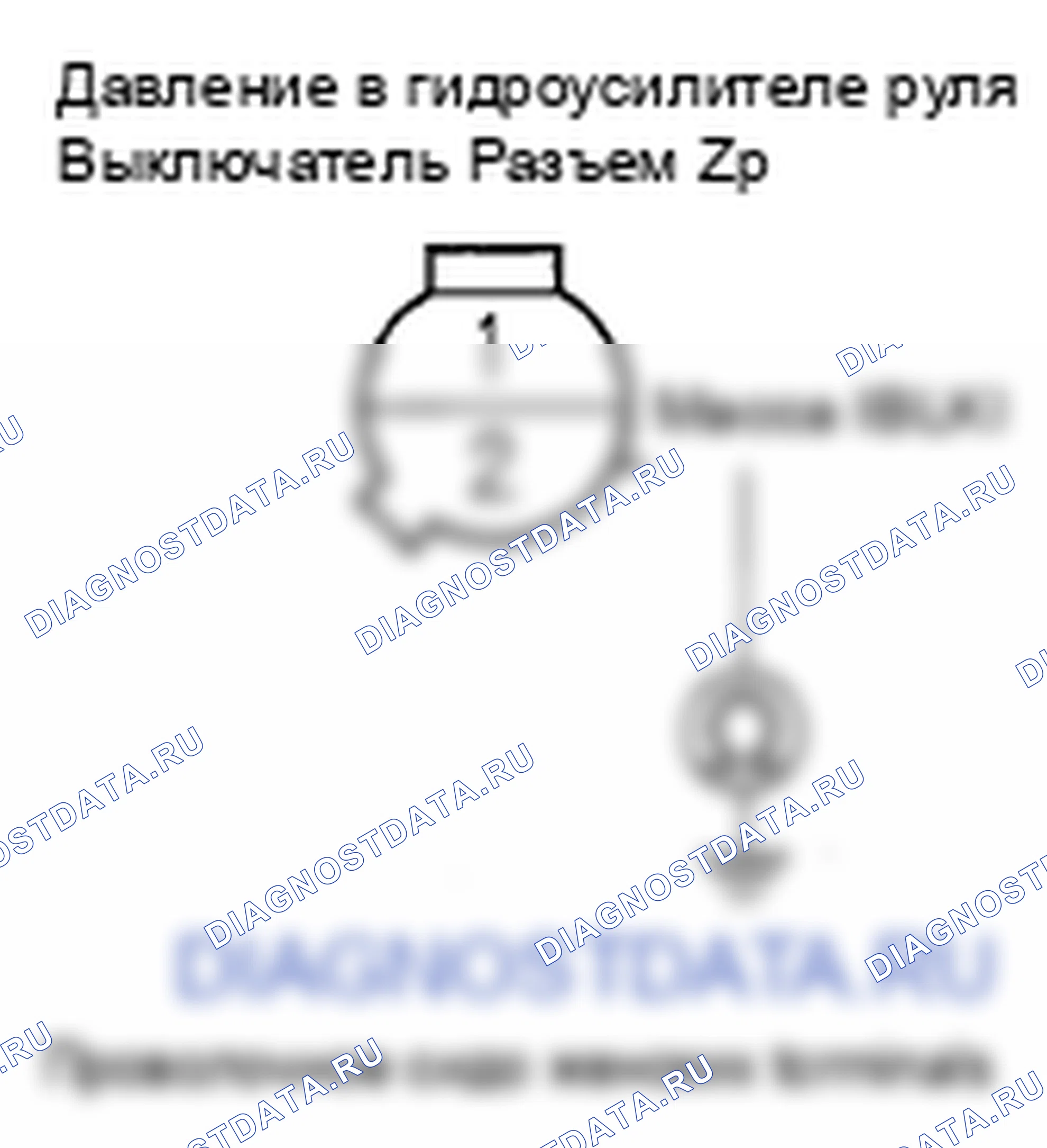 Рис. 292. Honda Ridgeline I рестайлинг